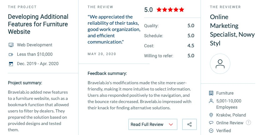 Bravelab.io is recognized as a top Custom Software Developer by Clutch