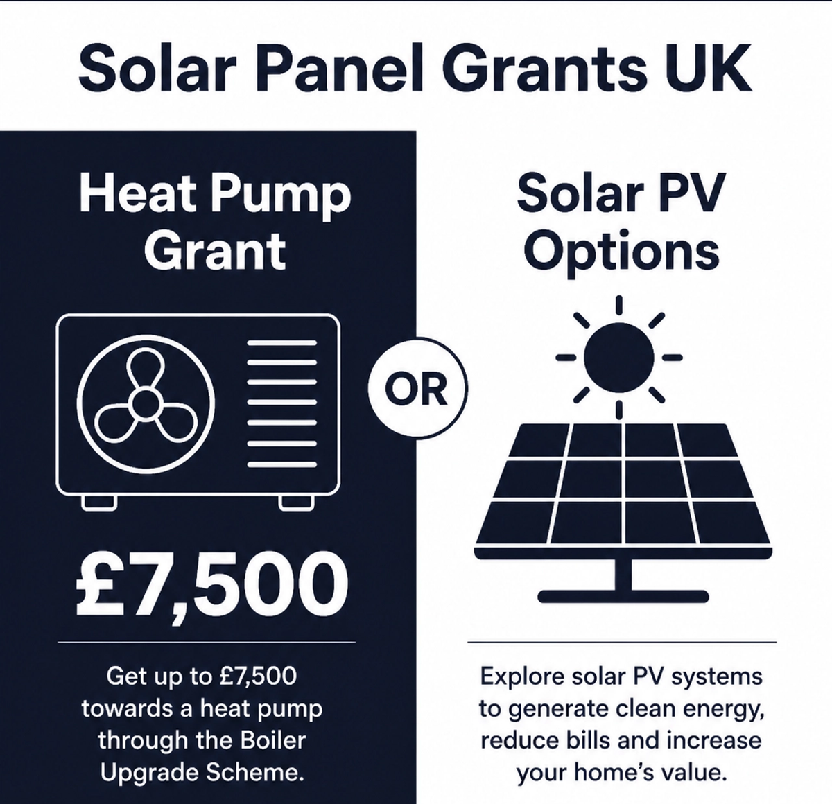 Graphic heat pump and solar panels Herofix