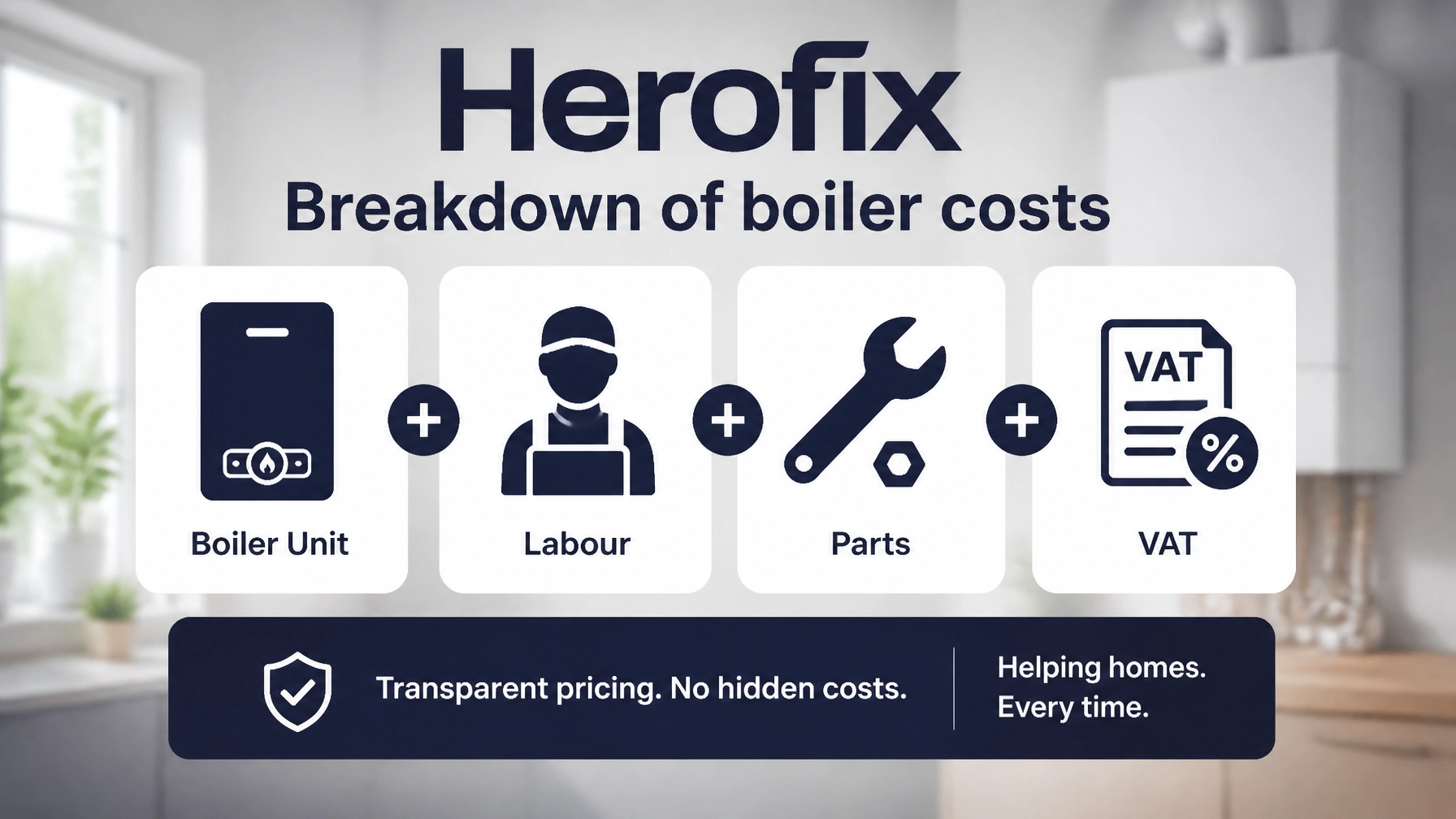 Herofix boiler installation cost breakdown