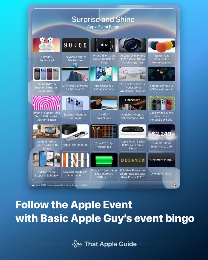 Follow the Apple event with Basic Apple Guy’s bingo card