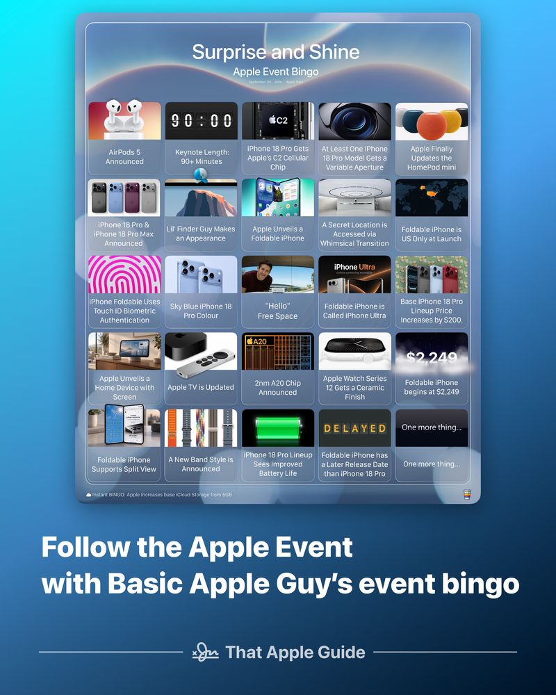 Follow the Apple event with Basic Apple Guy’s bingo card