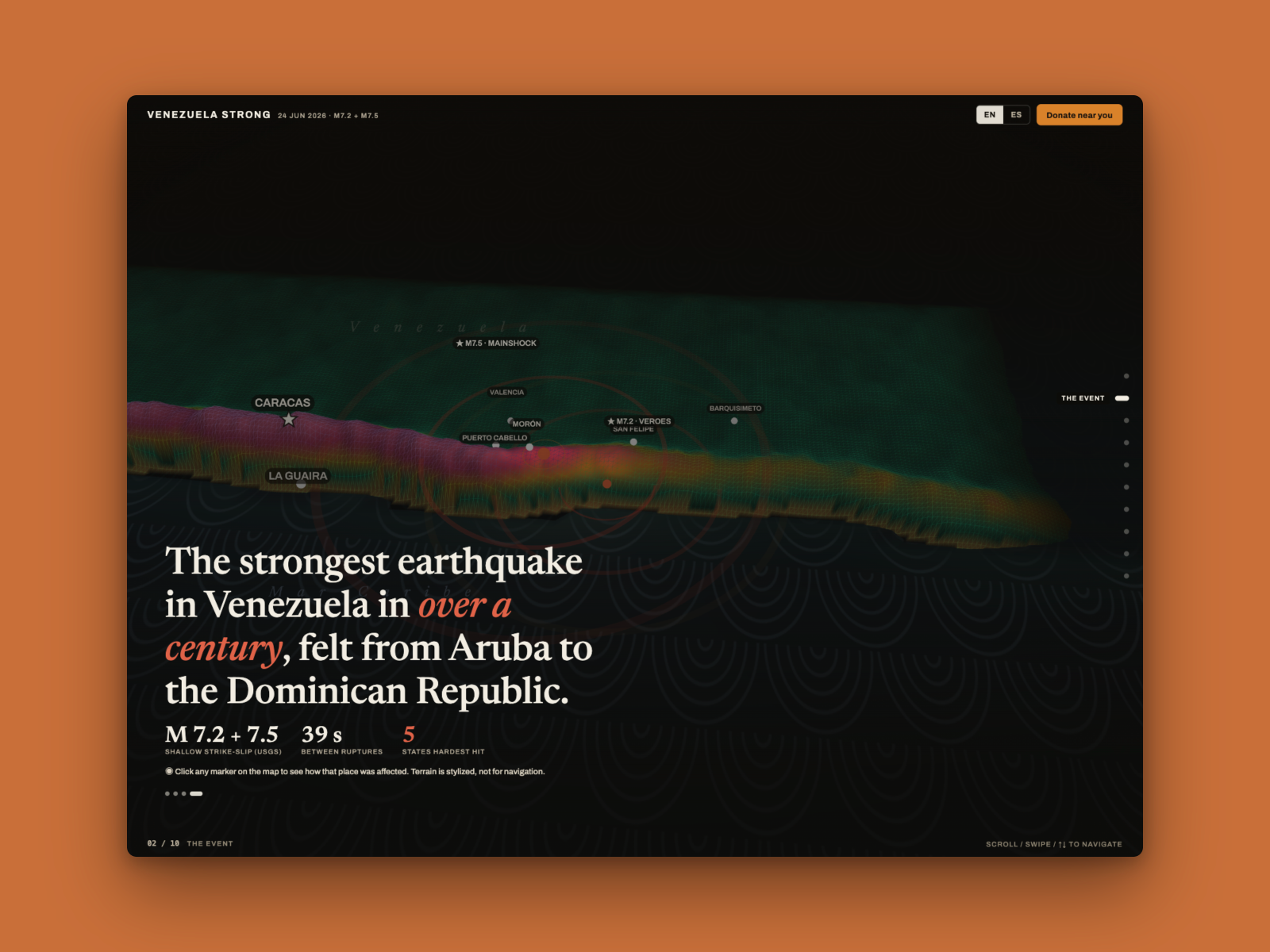 Venezuela Strong - Image 6