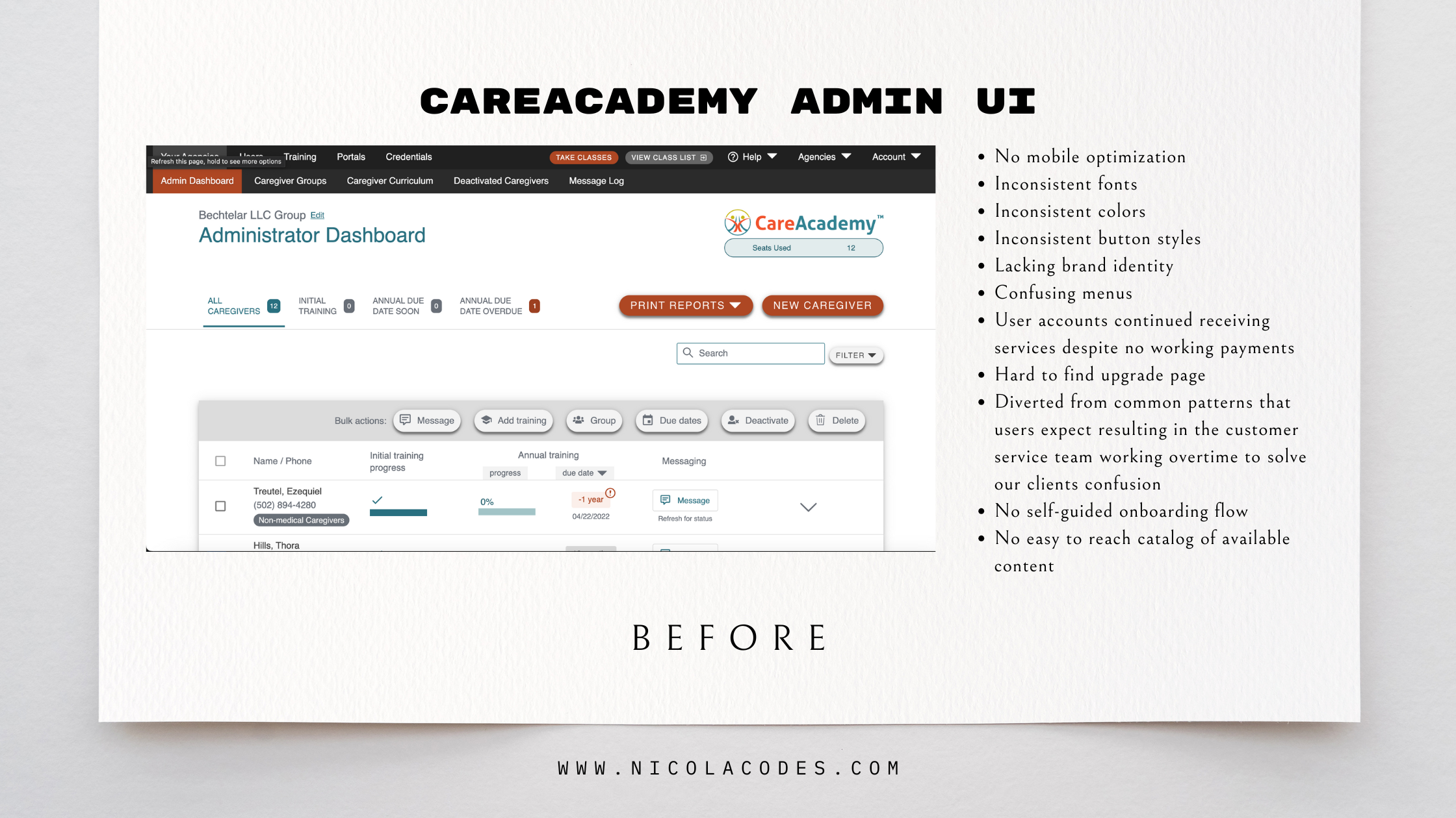 CareAcademy Platform - Image 1