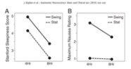 Can Sleep Deprivation Cause Nausea Research Review 