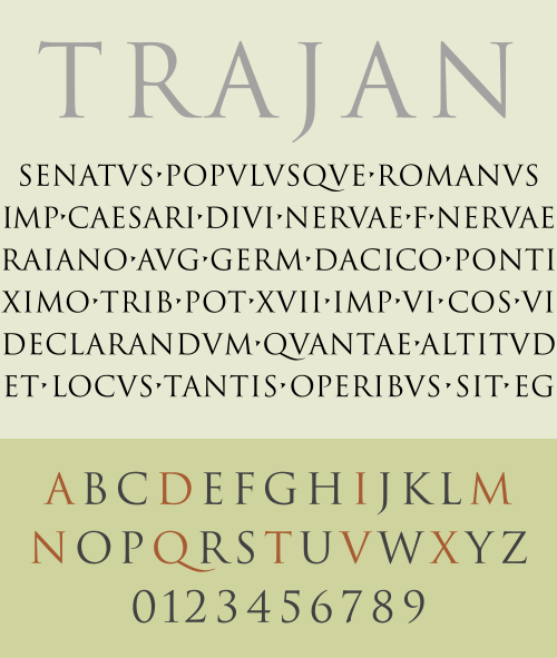 Typography and font design examples