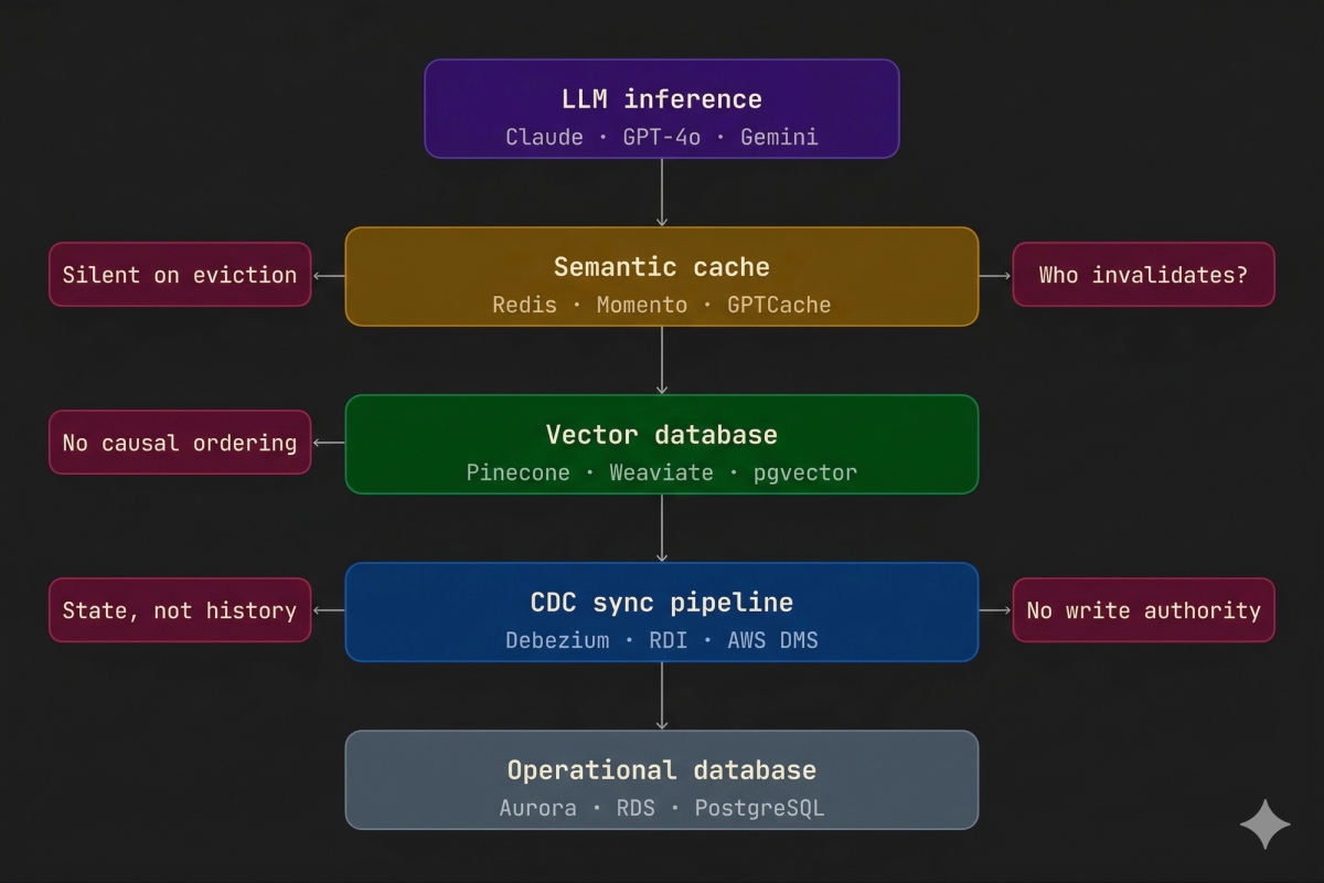 Add More Layers​​​​‌﻿‍﻿​‍​‍‌‍﻿﻿‌﻿​‍‌‍‍‌‌‍‌﻿‌‍‍‌‌‍﻿‍​‍​‍​﻿‍‍​‍​‍‌﻿​﻿‌‍​‌‌‍﻿‍‌‍‍‌‌﻿‌​‌﻿‍‌​‍﻿‍‌‍‍‌‌‍﻿﻿​‍​‍​‍﻿​​‍​‍‌‍‍​‌﻿​‍‌‍‌‌‌‍‌‍​‍​‍​﻿‍‍​‍​‍‌‍‍​‌﻿‌​‌﻿‌​‌﻿​​‌﻿​﻿​﻿‍‍​‍﻿﻿​‍﻿﻿‌‍‍﻿‌﻿‌‌‌﻿​‍‌﻿​‍‌‍‌‌‌‍﻿‍‌﻿‌​​‍﻿‍‌﻿​﻿‌‍​‌‌‍﻿‍‌‍‍‌‌﻿‌​‌﻿‍‌​‍﻿‍‌﻿​﻿‌﻿‌​‌﻿‌‌‌‍‌​‌‍‍‌‌‍﻿﻿​‍﻿﻿‌‍‍‌‌‍﻿‍‌﻿‌​‌‍‌‌‌‍﻿‍‌﻿‌​​‍﻿﻿‌‍‌‌‌‍‌​‌‍‍‌‌﻿‌​​‍﻿﻿‌‍﻿‌‌‍﻿﻿‌‍‌​‌‍‌‌​﻿﻿‌‌﻿​​‌﻿​‍‌‍‌‌‌﻿​﻿‌‍‌‌‌‍﻿‍‌﻿‌​‌‍​‌‌﻿‌​‌‍‍‌‌‍﻿﻿‌‍﻿‍​﻿‍﻿‌‍‍‌‌‍‌​​﻿﻿‌​﻿‍​​﻿​‍​﻿‌‌​﻿​‌‌‍‌‍‌‍​‍​﻿‌‌​﻿‌‌​‍﻿‌​﻿‌﻿​﻿‍​​﻿‍‌‌‍​﻿​‍﻿‌​﻿‌​‌‍‌‌​﻿​﻿​﻿‌﻿​‍﻿‌‌‍​‍​﻿‍‌​﻿​​‌‍‌‍​‍﻿‌​﻿‌﻿‌‍‌‍​﻿‍‌‌‍​﻿​﻿‌‍​﻿‌‍​﻿‌‌​﻿‍​​﻿‌​‌‍‌​​﻿‌﻿​﻿​‍​﻿‍﻿‌﻿‌​‌﻿‍‌‌﻿​​‌‍‌‌​﻿﻿‌‌﻿​​‌‍﻿﻿‌﻿​﻿‌﻿‌​​﻿‍﻿‌﻿​​‌‍​‌‌﻿‌​‌‍‍​​﻿﻿‌‌‍​‍‌‍﻿﻿‌‍‌​‌﻿‍‌​‍‌‌​﻿‌‌‌​​‍‌‌﻿﻿‌‍‍﻿‌‍‌‌‌﻿‍‌​‍‌‌​﻿​﻿‌​‌​​‍‌‌​﻿​﻿‌​‌​​‍‌‌​﻿​‍​﻿​‍​﻿‌﻿​﻿​﻿‌‍​﻿​﻿​‌​﻿​​‌‍‌‌​﻿‌﻿‌‍​﻿​﻿​‍​﻿‌​​﻿​﻿‌‍‌​​‍‌‌​﻿​‍​﻿​‍​‍‌‌​﻿‌‌‌​‌​​‍﻿‍‌‍​‌‌‍﻿​‌﻿‌​​﻿﻿﻿‌‍​‍‌‍​‌‌﻿​﻿‌‍‌‌‌‌‌‌‌﻿​‍‌‍﻿​​﻿﻿‌‌‍‍​‌﻿‌​‌﻿‌​‌﻿​​‌﻿​﻿​‍‌‌​﻿​﻿‌​​‌​‍‌‌​﻿​‍‌​‌‍​‍‌‌​﻿​‍‌​‌‍‌‍‍﻿‌﻿‌‌‌﻿​‍‌﻿​‍‌‍‌‌‌‍﻿‍‌﻿‌​​‍﻿‍‌﻿​﻿‌‍​‌‌‍﻿‍‌‍‍‌‌﻿‌​‌﻿‍‌​‍﻿‍‌﻿​﻿‌﻿‌​‌﻿‌‌‌‍‌​‌‍‍‌‌‍﻿﻿​‍‌‍‌‍‍‌‌‍‌​​﻿﻿‌​﻿‍​​﻿​‍​﻿‌‌​﻿​‌‌‍‌‍‌‍​‍​﻿‌‌​﻿‌‌​‍﻿‌​﻿‌﻿​﻿‍​​﻿‍‌‌‍​﻿​‍﻿‌​﻿‌​‌‍‌‌​﻿​﻿​﻿‌﻿​‍﻿‌‌‍​‍​﻿‍‌​﻿​​‌‍‌‍​‍﻿‌​﻿‌﻿‌‍‌‍​﻿‍‌‌‍​﻿​﻿‌‍​﻿‌‍​﻿‌‌​﻿‍​​﻿‌​‌‍‌​​﻿‌﻿​﻿​‍​‍‌‍‌﻿‌​‌﻿‍‌‌﻿​​‌‍‌‌​﻿﻿‌‌﻿​​‌‍﻿﻿‌﻿​﻿‌﻿‌​​‍‌‍‌﻿​​‌‍​‌‌﻿‌​‌‍‍​​﻿﻿‌‌‍​‍‌‍﻿﻿‌‍‌​‌﻿‍‌​‍‌‌​﻿‌‌‌​​‍‌‌﻿﻿‌‍‍﻿‌‍‌‌‌﻿‍‌​‍‌‌​﻿​﻿‌​‌​​‍‌‌​﻿​﻿‌​‌​​‍‌‌​﻿​‍​﻿​‍​﻿‌﻿​﻿​﻿‌‍​﻿​﻿​‌​﻿​​‌‍‌‌​﻿‌﻿‌‍​﻿​﻿​‍​﻿‌​​﻿​﻿‌‍‌​​‍‌‌​﻿​‍​﻿​‍​‍‌‌​﻿‌‌‌​‌​​‍﻿‍‌‍​‌‌‍﻿​‌﻿‌​​‍‌‍‌﻿​​‌‍‌‌‌﻿​‍‌﻿​﻿‌﻿​​‌‍‌‌‌‍​﻿‌﻿‌​‌‍‍‌‌﻿‌‍‌‍‌‌​﻿﻿‌‌﻿​​‌﻿‌‌‌‍​‍‌‍﻿​‌‍‍‌‌﻿​﻿‌‍‍​‌‍‌‌‌‍‌​​‍​‍‌﻿﻿‌