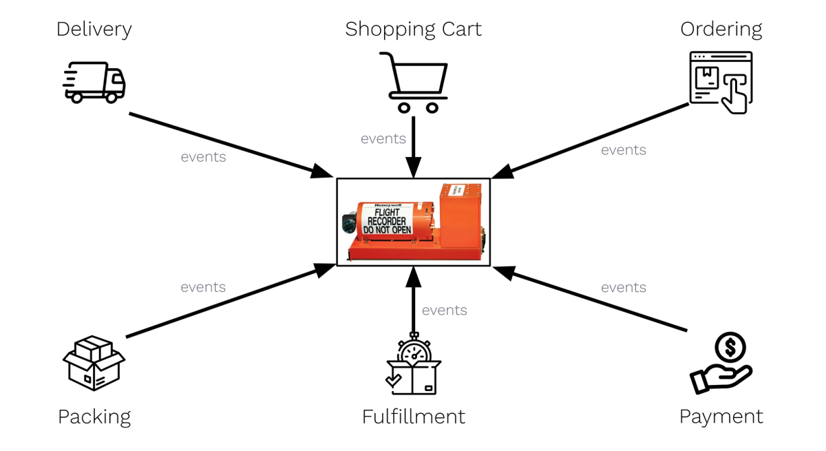 Your Business Operation in Black Box​​​​‌﻿‍﻿​‍​‍‌‍﻿﻿‌﻿​‍‌‍‍‌‌‍‌﻿‌‍‍‌‌‍﻿‍​‍​‍​﻿‍‍​‍​‍‌﻿​﻿‌‍​‌‌‍﻿‍‌‍‍‌‌﻿‌​‌﻿‍‌​‍﻿‍‌‍‍‌‌‍﻿﻿​‍​‍​‍﻿​​‍​‍‌‍‍​‌﻿​‍‌‍‌‌‌‍‌‍​‍​‍​﻿‍‍​‍​‍‌‍‍​‌﻿‌​‌﻿‌​‌﻿​​‌﻿​﻿​﻿‍‍​‍﻿﻿​‍﻿﻿‌‍‍﻿‌﻿‌‌‌﻿​‍‌﻿​‍‌‍‌‌‌‍﻿‍‌﻿‌​​‍﻿‍‌﻿​﻿‌‍​‌‌‍﻿‍‌‍‍‌‌﻿‌​‌﻿‍‌​‍﻿‍‌﻿​﻿‌﻿‌​‌﻿‌‌‌‍‌​‌‍‍‌‌‍﻿﻿​‍﻿﻿‌‍‍‌‌‍﻿‍‌﻿‌​‌‍‌‌‌‍﻿‍‌﻿‌​​‍﻿﻿‌‍‌‌‌‍‌​‌‍‍‌‌﻿‌​​‍﻿﻿‌‍﻿‌‌‍﻿﻿‌‍‌​‌‍‌‌​﻿﻿‌‌﻿​​‌﻿​‍‌‍‌‌‌﻿​﻿‌‍‌‌‌‍﻿‍‌﻿‌​‌‍​‌‌﻿‌​‌‍‍‌‌‍﻿﻿‌‍﻿‍​﻿‍﻿‌‍‍‌‌‍‌​​﻿﻿‌‌‍﻿‌‌﻿​‌‌‌‌‌‌‍﻿‌‌‌‌‌​﻿‌​​﻿​‌‌‌‍‍‌​​﻿‌‌‌‍‌‍‌‍‌​‌‍‌﻿​​​﻿​​‌​‌﻿‌‍‍‌‌‍‌​‌‌​﻿‌​﻿﻿‌﻿‍​‌‌‌‍‌‍‍​​﻿‍﻿‌﻿‌​‌﻿‍‌‌﻿​​‌‍‌‌​﻿﻿‌‌﻿​​‌‍﻿﻿‌﻿​﻿‌﻿‌​​﻿‍﻿‌﻿​​‌‍​‌‌﻿‌​‌‍‍​​﻿﻿‌‌‍​‍‌‍﻿﻿‌‍‌​‌﻿‍‌​‍‌‌​﻿‌‌‌​​‍‌‌﻿﻿‌‍‍﻿‌‍‌‌‌﻿‍‌​‍‌‌​﻿​﻿‌​‌​​‍‌‌​﻿​﻿‌​‌​​‍‌‌​﻿​‍​﻿​‍‌‍﻿﻿‌﻿‌‍‌‍​‍‌﻿‌‌‌‍﻿‌‌﻿‍‌​﻿​﻿‌﻿‌‍‌﻿‍‍‌﻿​﻿​‍‌‌​﻿​‍​﻿​‍​‍‌‌​﻿‌‌‌​‌​​‍﻿‍‌‍​‌‌‍﻿​‌﻿‌​​﻿﻿﻿‌‍​‍‌‍​‌‌﻿​﻿‌‍‌‌‌‌‌‌‌﻿​‍‌‍﻿​​﻿﻿‌‌‍‍​‌﻿‌​‌﻿‌​‌﻿​​‌﻿​﻿​‍‌‌​﻿​﻿‌​​‌​‍‌‌​﻿​‍‌​‌‍​‍‌‌​﻿​‍‌​‌‍‌‍‍﻿‌﻿‌‌‌﻿​‍‌﻿​‍‌‍‌‌‌‍﻿‍‌﻿‌​​‍﻿‍‌﻿​﻿‌‍​‌‌‍﻿‍‌‍‍‌‌﻿‌​‌﻿‍‌​‍﻿‍‌﻿​﻿‌﻿‌​‌﻿‌‌‌‍‌​‌‍‍‌‌‍﻿﻿​‍‌‍‌‍‍‌‌‍‌​​﻿﻿‌‌‍﻿‌‌﻿​‌‌‌‌‌‌‍﻿‌‌‌‌‌​﻿‌​​﻿​‌‌‌‍‍‌​​﻿‌‌‌‍‌‍‌‍‌​‌‍‌﻿​​​﻿​​‌​‌﻿‌‍‍‌‌‍‌​‌‌​﻿‌​﻿﻿‌﻿‍​‌‌‌‍‌‍‍​​‍‌‍‌﻿‌​‌﻿‍‌‌﻿​​‌‍‌‌​﻿﻿‌‌﻿​​‌‍﻿﻿‌﻿​﻿‌﻿‌​​‍‌‍‌﻿​​‌‍​‌‌﻿‌​‌‍‍​​﻿﻿‌‌‍​‍‌‍﻿﻿‌‍‌​‌﻿‍‌​‍‌‌​﻿‌‌‌​​‍‌‌﻿﻿‌‍‍﻿‌‍‌‌‌﻿‍‌​‍‌‌​﻿​﻿‌​‌​​‍‌‌​﻿​﻿‌​‌​​‍‌‌​﻿​‍​﻿​‍‌‍﻿﻿‌﻿‌‍‌‍​‍‌﻿‌‌‌‍﻿‌‌﻿‍‌​﻿​﻿‌﻿‌‍‌﻿‍‍‌﻿​﻿​‍‌‌​﻿​‍​﻿​‍​‍‌‌​﻿‌‌‌​‌​​‍﻿‍‌‍​‌‌‍﻿​‌﻿‌​​‍‌‍‌﻿​​‌‍‌‌‌﻿​‍‌﻿​﻿‌﻿​​‌‍‌‌‌‍​﻿‌﻿‌​‌‍‍‌‌﻿‌‍‌‍‌‌​﻿﻿‌‌﻿​​‌﻿‌‌‌‍​‍‌‍﻿​‌‍‍‌‌﻿​﻿‌‍‍​‌‍‌‌‌‍‌​​‍​‍‌﻿﻿‌