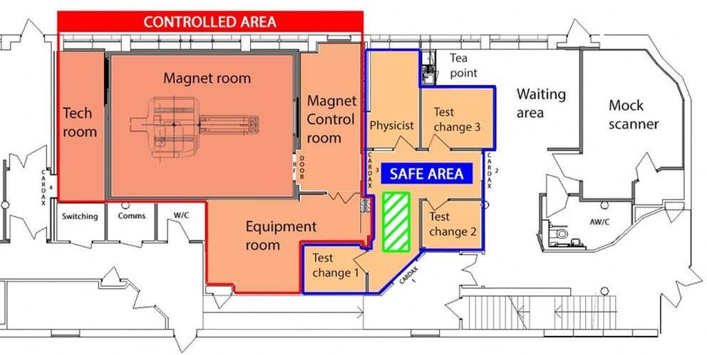 Colour coded map of UWWBIC lab layout