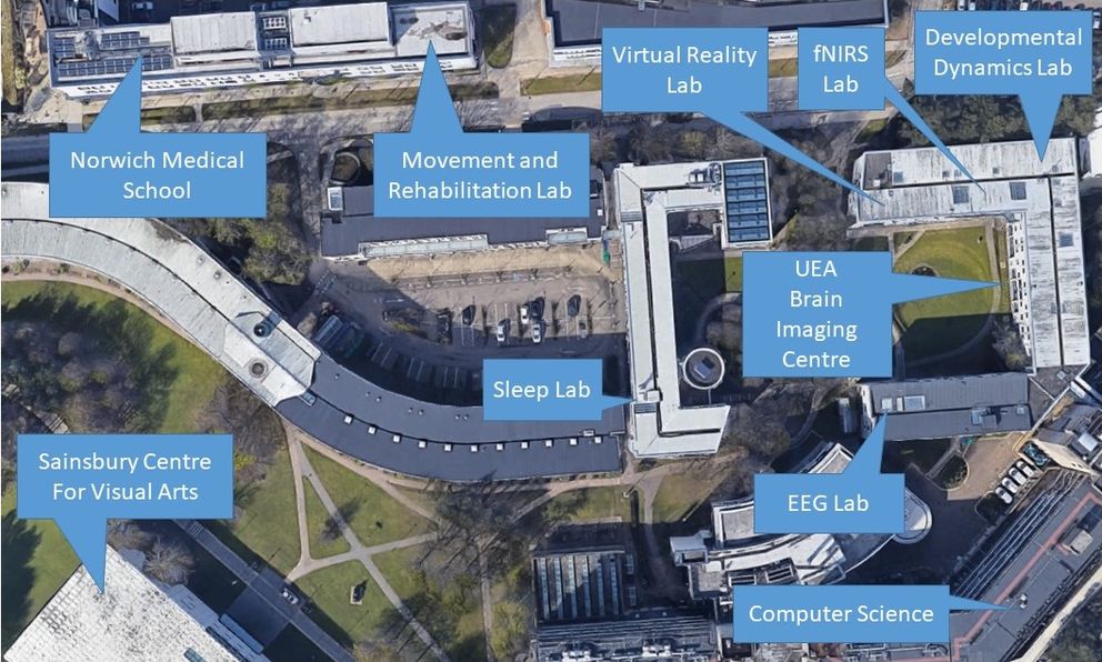 Bird's eye photo of Brain Imaging centre and surrounding labs