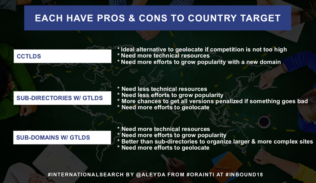 pros cons to country target