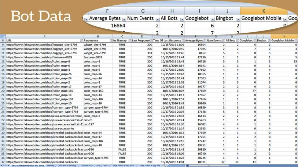 Screaming Frog’s SEO Log File Analyser exported data​​​​‌﻿‍﻿​‍​‍‌‍﻿﻿‌﻿​‍‌‍‍‌‌‍‌﻿‌‍‍‌‌‍﻿‍​‍​‍​﻿‍‍​‍​‍‌﻿​﻿‌‍​‌‌‍﻿‍‌‍‍‌‌﻿‌​‌﻿‍‌​‍﻿‍‌‍‍‌‌‍﻿﻿​‍​‍​‍﻿​​‍​‍‌‍‍​‌﻿​‍‌‍‌‌‌‍‌‍​‍​‍​﻿‍‍​‍​‍​‍﻿﻿‌﻿​﻿‌﻿‌​‌﻿‌‌‌‍‌​‌‍‍‌‌‍﻿﻿​‍﻿﻿‌‍‍‌‌‍﻿‍‌﻿‌​‌‍‌‌‌‍﻿‍‌﻿‌​​‍﻿﻿‌‍‌‌‌‍‌​‌‍‍‌‌﻿‌​​‍﻿﻿‌‍﻿‌‌‍﻿﻿‌‍‌​‌‍‌‌​﻿﻿‌‌﻿​​‌﻿​‍‌‍‌‌‌﻿​﻿‌‍‌‌‌‍﻿‍‌﻿‌​‌‍​‌‌﻿‌​‌‍‍‌‌‍﻿﻿‌‍﻿‍​﻿‍﻿‌‍‍‌‌‍‌​​﻿﻿‌‌﻿​​‌‍﻿﻿‌﻿​﻿‌﻿‌​​‍﻿‍‌‍‍​‌‍﻿﻿‌﻿‌﻿​‍﻿‌‌﻿‌​‌‍﻿﻿​‍﻿‌‌‍‍‌‌‍﻿‌‌﻿​​‌﻿​‍‌‍﻿﻿‌﻿‌‍‌‍‌‌​‍﻿‌‌﻿​﻿‌‍‌‌‌‍﻿﻿​‍﻿‌‌‍​‍‌﻿‍‌​‍﻿‌‌﻿‌​‌‍​‌‌‍​﻿‌‍‍﻿‌‍﻿​‌‍‍‌‌‍﻿‍‌‍‌﻿​‍﻿‌‌‍‍‌‌‍﻿‍‌‍‌​‌‍‌‌‌﻿‍​​‍﻿‌‌‍​‍‌‍﻿​‌‍﻿﻿‌‍​‌‌﻿‌​​‍﻿‌‌‍​‌‌‍﻿‍‌‍‌​​‍﻿‌‌‍​﻿‌﻿​‍‌‍​‌‌﻿‌﻿‌‍﻿​​‍﻿‌‌﻿‌﻿‌‍​‌‌﻿​﻿‌﻿‌​‌‍‌‌​﻿‍﻿‌﻿‌​‌﻿‍‌‌﻿​​‌‍‌‌​﻿﻿‌‌﻿​​‌‍﻿﻿‌﻿​﻿‌﻿‌​​﻿‍﻿‌﻿​​‌‍​‌‌﻿‌​‌‍‍​​﻿﻿‌‌‍​﻿‌‍﻿﻿‌‍﻿‍‌﻿‌​‌‍‌‌‌‍﻿‍‌﻿‌​​‍‌‌​﻿‌‌‌​​‍‌‌﻿﻿‌‍‍﻿‌‍‌‌‌﻿‍‌​‍‌‌​﻿​﻿‌​‌​​‍‌‌​﻿​﻿‌​‌​​‍‌‌​﻿​‍​﻿​‍‌‍‍‌‌‍​‍‌‍​﻿‌﻿‌﻿​﻿​‍‌‍​‍​‍‌‌​﻿​‍​﻿​‍​‍‌‌​﻿‌‌‌​‌​​‍﻿‍‌‍​‌‌‍﻿​‌﻿‌​​﻿﻿﻿‌‍​‍‌‍​‌‌﻿​﻿‌‍‌‌‌‌‌‌‌﻿​‍‌‍﻿​​﻿﻿‌​‍‌‌​﻿​‍‌​‌‍‌﻿​﻿‌﻿‌​‌﻿‌‌‌‍‌​‌‍‍‌‌‍﻿﻿​‍‌‍‌‍‍‌‌‍‌​​﻿﻿‌‌﻿​​‌‍﻿﻿‌﻿​﻿‌﻿‌​​‍﻿‍‌‍‍​‌‍﻿﻿‌﻿‌﻿​‍﻿‌‌﻿‌​‌‍﻿﻿​‍﻿‌‌‍‍‌‌‍﻿‌‌﻿​​‌﻿​‍‌‍﻿﻿‌﻿‌‍‌‍‌‌​‍﻿‌‌﻿​﻿‌‍‌‌‌‍﻿﻿​‍﻿‌‌‍​‍‌﻿‍‌​‍﻿‌‌﻿‌​‌‍​‌‌‍​﻿‌‍‍﻿‌‍﻿​‌‍‍‌‌‍﻿‍‌‍‌﻿​‍﻿‌‌‍‍‌‌‍﻿‍‌‍‌​‌‍‌‌‌﻿‍​​‍﻿‌‌‍​‍‌‍﻿​‌‍﻿﻿‌‍​‌‌﻿‌​​‍﻿‌‌‍​‌‌‍﻿‍‌‍‌​​‍﻿‌‌‍​﻿‌﻿​‍‌‍​‌‌﻿‌﻿‌‍﻿​​‍﻿‌‌﻿‌﻿‌‍​‌‌﻿​﻿‌﻿‌​‌‍‌‌​‍‌‍‌﻿‌​‌﻿‍‌‌﻿​​‌‍‌‌​﻿﻿‌‌﻿​​‌‍﻿﻿‌﻿​﻿‌﻿‌​​‍‌‍‌﻿​​‌‍​‌‌﻿‌​‌‍‍​​﻿﻿‌‌‍​﻿‌‍﻿﻿‌‍﻿‍‌﻿‌​‌‍‌‌‌‍﻿‍‌﻿‌​​‍‌‌​﻿‌‌‌​​‍‌‌﻿﻿‌‍‍﻿‌‍‌‌‌﻿‍‌​‍‌‌​﻿​﻿‌​‌​​‍‌‌​﻿​﻿‌​‌​​‍‌‌​﻿​‍​﻿​‍‌‍‍‌‌‍​‍‌‍​﻿‌﻿‌﻿​﻿​‍‌‍​‍​‍‌‌​﻿​‍​﻿​‍​‍‌‌​﻿‌‌‌​‌​​‍﻿‍‌‍​‌‌‍﻿​‌﻿‌​​‍‌‍‌﻿​​‌‍‌‌‌﻿​‍‌﻿​﻿‌﻿​​‌‍‌‌‌‍​﻿‌﻿‌​‌‍‍‌‌﻿‌‍‌‍‌‌​﻿﻿‌‌﻿​​‌﻿‌‌‌‍​‍‌‍﻿​‌‍‍‌‌﻿​﻿‌‍‍​‌‍‌‌‌‍‌​​‍​‍‌﻿﻿‌