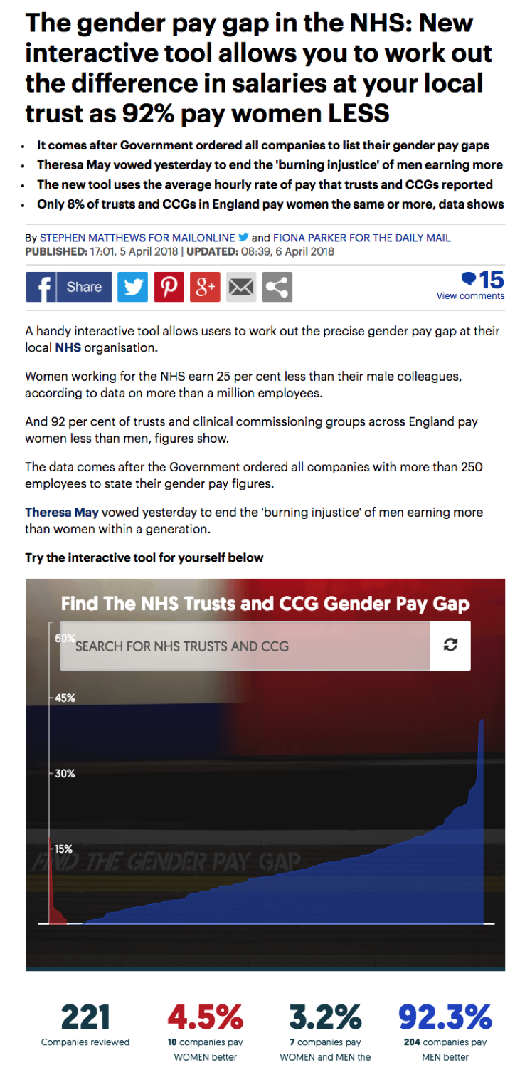 interactive content example gender pay gap​​​​‌﻿‍﻿​‍​‍‌‍﻿﻿‌﻿​‍‌‍‍‌‌‍‌﻿‌‍‍‌‌‍﻿‍​‍​‍​﻿‍‍​‍​‍‌﻿​﻿‌‍​‌‌‍﻿‍‌‍‍‌‌﻿‌​‌﻿‍‌​‍﻿‍‌‍‍‌‌‍﻿﻿​‍​‍​‍﻿​​‍​‍‌‍‍​‌﻿​‍‌‍‌‌‌‍‌‍​‍​‍​﻿‍‍​‍​‍​‍﻿﻿‌﻿​﻿‌﻿‌​‌﻿‌‌‌‍‌​‌‍‍‌‌‍﻿﻿​‍﻿﻿‌‍‍‌‌‍﻿‍‌﻿‌​‌‍‌‌‌‍﻿‍‌﻿‌​​‍﻿﻿‌‍‌‌‌‍‌​‌‍‍‌‌﻿‌​​‍﻿﻿‌‍﻿‌‌‍﻿﻿‌‍‌​‌‍‌‌​﻿﻿‌‌﻿​​‌﻿​‍‌‍‌‌‌﻿​﻿‌‍‌‌‌‍﻿‍‌﻿‌​‌‍​‌‌﻿‌​‌‍‍‌‌‍﻿﻿‌‍﻿‍​﻿‍﻿‌‍‍‌‌‍‌​​﻿﻿‌‌﻿​​‌‍﻿﻿‌﻿​﻿‌﻿‌​​‍﻿‍‌﻿​﻿‌‍​﻿‌‍​‌‌‍﻿​‌‍​‌‌‍​‍‌‍﻿​‌‍‌‌​‍﻿‌‌‍﻿​‌‍‍‌‌‍﻿‍‌‍‍﻿​‍﻿‌‌‍​‍‌﻿‌‌‌‍‍‌‌‍﻿​‌‍‌​‌‍‍‌‌‍﻿‍‌‍‌﻿​‍﻿‌‌﻿​﻿‌﻿‌​‌﻿​‍‌‍​‌‌﻿‌​‌‍‌‌‌‍‌﻿‌﻿‍‌​﻿‍﻿‌﻿‌​‌﻿‍‌‌﻿​​‌‍‌‌​﻿﻿‌‌﻿​​‌‍﻿﻿‌﻿​﻿‌﻿‌​​﻿‍﻿‌﻿​​‌‍​‌‌﻿‌​‌‍‍​​﻿﻿‌‌‍​﻿‌‍﻿﻿‌‍﻿‍‌﻿‌​‌‍‌‌‌‍﻿‍‌﻿‌​​‍‌‌​﻿‌‌‌​​‍‌‌﻿﻿‌‍‍﻿‌‍‌‌‌﻿‍‌​‍‌‌​﻿​﻿‌​‌​​‍‌‌​﻿​﻿‌​‌​​‍‌‌​﻿​‍​﻿​‍‌﻿​﻿‌‍​﻿‌‍​‌‌‍﻿​‌‍​‌‌‍​‍‌‍﻿​‌‍‌‌​﻿‌‍​﻿‍‌​‍‌‌​﻿​‍​﻿​‍​‍‌‌​﻿‌‌‌​‌​​‍﻿‍‌‍​‌‌‍﻿​‌﻿‌​​﻿﻿﻿‌‍​‍‌‍​‌‌﻿​﻿‌‍‌‌‌‌‌‌‌﻿​‍‌‍﻿​​﻿﻿‌​‍‌‌​﻿​‍‌​‌‍‌﻿​﻿‌﻿‌​‌﻿‌‌‌‍‌​‌‍‍‌‌‍﻿﻿​‍‌‍‌‍‍‌‌‍‌​​﻿﻿‌‌﻿​​‌‍﻿﻿‌﻿​﻿‌﻿‌​​‍﻿‍‌﻿​﻿‌‍​﻿‌‍​‌‌‍﻿​‌‍​‌‌‍​‍‌‍﻿​‌‍‌‌​‍﻿‌‌‍﻿​‌‍‍‌‌‍﻿‍‌‍‍﻿​‍﻿‌‌‍​‍‌﻿‌‌‌‍‍‌‌‍﻿​‌‍‌​‌‍‍‌‌‍﻿‍‌‍‌﻿​‍﻿‌‌﻿​﻿‌﻿‌​‌﻿​‍‌‍​‌‌﻿‌​‌‍‌‌‌‍‌﻿‌﻿‍‌​‍‌‍‌﻿‌​‌﻿‍‌‌﻿​​‌‍‌‌​﻿﻿‌‌﻿​​‌‍﻿﻿‌﻿​﻿‌﻿‌​​‍‌‍‌﻿​​‌‍​‌‌﻿‌​‌‍‍​​﻿﻿‌‌‍​﻿‌‍﻿﻿‌‍﻿‍‌﻿‌​‌‍‌‌‌‍﻿‍‌﻿‌​​‍‌‌​﻿‌‌‌​​‍‌‌﻿﻿‌‍‍﻿‌‍‌‌‌﻿‍‌​‍‌‌​﻿​﻿‌​‌​​‍‌‌​﻿​﻿‌​‌​​‍‌‌​﻿​‍​﻿​‍‌﻿​﻿‌‍​﻿‌‍​‌‌‍﻿​‌‍​‌‌‍​‍‌‍﻿​‌‍‌‌​﻿‌‍​﻿‍‌​‍‌‌​﻿​‍​﻿​‍​‍‌‌​﻿‌‌‌​‌​​‍﻿‍‌‍​‌‌‍﻿​‌﻿‌​​‍‌‍‌﻿​​‌‍‌‌‌﻿​‍‌﻿​﻿‌﻿​​‌‍‌‌‌‍​﻿‌﻿‌​‌‍‍‌‌﻿‌‍‌‍‌‌​﻿﻿‌‌﻿​​‌﻿‌‌‌‍​‍‌‍﻿​‌‍‍‌‌﻿​﻿‌‍‍​‌‍‌‌‌‍‌​​‍​‍‌﻿﻿‌