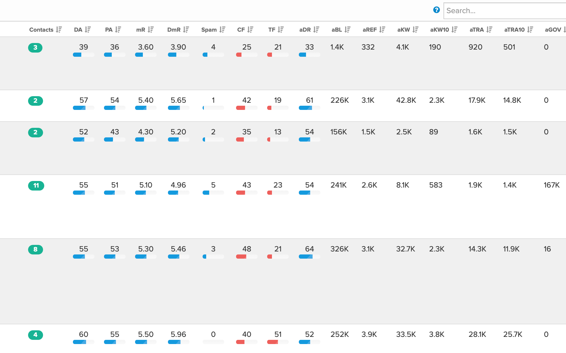seo metrics​​​​‌﻿‍﻿​‍​‍‌‍﻿﻿‌﻿​‍‌‍‍‌‌‍‌﻿‌‍‍‌‌‍﻿‍​‍​‍​﻿‍‍​‍​‍‌﻿​﻿‌‍​‌‌‍﻿‍‌‍‍‌‌﻿‌​‌﻿‍‌​‍﻿‍‌‍‍‌‌‍﻿﻿​‍​‍​‍﻿​​‍​‍‌‍‍​‌﻿​‍‌‍‌‌‌‍‌‍​‍​‍​﻿‍‍​‍​‍​‍﻿﻿‌﻿​﻿‌﻿‌​‌﻿‌‌‌‍‌​‌‍‍‌‌‍﻿﻿​‍﻿﻿‌‍‍‌‌‍﻿‍‌﻿‌​‌‍‌‌‌‍﻿‍‌﻿‌​​‍﻿﻿‌‍‌‌‌‍‌​‌‍‍‌‌﻿‌​​‍﻿﻿‌‍﻿‌‌‍﻿﻿‌‍‌​‌‍‌‌​﻿﻿‌‌﻿​​‌﻿​‍‌‍‌‌‌﻿​﻿‌‍‌‌‌‍﻿‍‌﻿‌​‌‍​‌‌﻿‌​‌‍‍‌‌‍﻿﻿‌‍﻿‍​﻿‍﻿‌‍‍‌‌‍‌​​﻿﻿‌‌﻿​​‌‍﻿﻿‌﻿​﻿‌﻿‌​​‍﻿‍‌‍﻿​‌‍‍‌‌‍﻿‍‌‍‍﻿​‍﻿‌‌﻿​​‌﻿​‍‌‍﻿﻿‌﻿​﻿‌﻿​​‌‍‌‌‌‍​﻿‌﻿‌​‌‍‍‌‌‍﻿‍‌‍‌﻿​‍﻿‌‌‍‍​‌‍​‌‌‍​﻿‌‍‍﻿‌﻿​﻿​﻿‍﻿‌﻿‌​‌﻿‍‌‌﻿​​‌‍‌‌​﻿﻿‌‌﻿​​‌‍﻿﻿‌﻿​﻿‌﻿‌​​﻿‍﻿‌﻿​​‌‍​‌‌﻿‌​‌‍‍​​﻿﻿‌‌‍​﻿‌‍﻿﻿‌‍﻿‍‌﻿‌​‌‍‌‌‌‍﻿‍‌﻿‌​​‍‌‌​﻿‌‌‌​​‍‌‌﻿﻿‌‍‍﻿‌‍‌‌‌﻿‍‌​‍‌‌​﻿​﻿‌​‌​​‍‌‌​﻿​﻿‌​‌​​‍‌‌​﻿​‍​﻿​‍‌﻿​​‌﻿​‍‌‍﻿﻿‌﻿​﻿‌﻿​​‌‍‌‌‌‍​﻿‌﻿‌​‌‍‍‌‌‍﻿‍‌‍‌﻿​﻿​‌​﻿‌​​‍‌‌​﻿​‍​﻿​‍​‍‌‌​﻿‌‌‌​‌​​‍﻿‍‌‍​‌‌‍﻿​‌﻿‌​​﻿﻿﻿‌‍​‍‌‍​‌‌﻿​﻿‌‍‌‌‌‌‌‌‌﻿​‍‌‍﻿​​﻿﻿‌​‍‌‌​﻿​‍‌​‌‍‌﻿​﻿‌﻿‌​‌﻿‌‌‌‍‌​‌‍‍‌‌‍﻿﻿​‍‌‍‌‍‍‌‌‍‌​​﻿﻿‌‌﻿​​‌‍﻿﻿‌﻿​﻿‌﻿‌​​‍﻿‍‌‍﻿​‌‍‍‌‌‍﻿‍‌‍‍﻿​‍﻿‌‌﻿​​‌﻿​‍‌‍﻿﻿‌﻿​﻿‌﻿​​‌‍‌‌‌‍​﻿‌﻿‌​‌‍‍‌‌‍﻿‍‌‍‌﻿​‍﻿‌‌‍‍​‌‍​‌‌‍​﻿‌‍‍﻿‌﻿​﻿​‍‌‍‌﻿‌​‌﻿‍‌‌﻿​​‌‍‌‌​﻿﻿‌‌﻿​​‌‍﻿﻿‌﻿​﻿‌﻿‌​​‍‌‍‌﻿​​‌‍​‌‌﻿‌​‌‍‍​​﻿﻿‌‌‍​﻿‌‍﻿﻿‌‍﻿‍‌﻿‌​‌‍‌‌‌‍﻿‍‌﻿‌​​‍‌‌​﻿‌‌‌​​‍‌‌﻿﻿‌‍‍﻿‌‍‌‌‌﻿‍‌​‍‌‌​﻿​﻿‌​‌​​‍‌‌​﻿​﻿‌​‌​​‍‌‌​﻿​‍​﻿​‍‌﻿​​‌﻿​‍‌‍﻿﻿‌﻿​﻿‌﻿​​‌‍‌‌‌‍​﻿‌﻿‌​‌‍‍‌‌‍﻿‍‌‍‌﻿​﻿​‌​﻿‌​​‍‌‌​﻿​‍​﻿​‍​‍‌‌​﻿‌‌‌​‌​​‍﻿‍‌‍​‌‌‍﻿​‌﻿‌​​‍‌‍‌﻿​​‌‍‌‌‌﻿​‍‌﻿​﻿‌﻿​​‌‍‌‌‌‍​﻿‌﻿‌​‌‍‍‌‌﻿‌‍‌‍‌‌​﻿﻿‌‌﻿​​‌﻿‌‌‌‍​‍‌‍﻿​‌‍‍‌‌﻿​﻿‌‍‍​‌‍‌‌‌‍‌​​‍​‍‌﻿﻿‌
