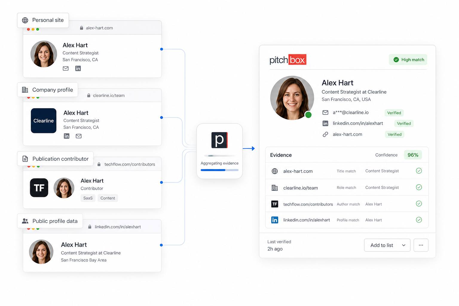 Find Contacts​​​​‌﻿‍﻿​‍​‍‌‍﻿﻿‌﻿​‍‌‍‍‌‌‍‌﻿‌‍‍‌‌‍﻿‍​‍​‍​﻿‍‍​‍​‍‌﻿​﻿‌‍​‌‌‍﻿‍‌‍‍‌‌﻿‌​‌﻿‍‌​‍﻿‍‌‍‍‌‌‍﻿﻿​‍​‍​‍﻿​​‍​‍‌‍‍​‌﻿​‍‌‍‌‌‌‍‌‍​‍​‍​﻿‍‍​‍​‍​‍﻿﻿‌﻿​﻿‌﻿‌​‌﻿‌‌‌‍‌​‌‍‍‌‌‍﻿﻿​‍﻿﻿‌‍‍‌‌‍﻿‍‌﻿‌​‌‍‌‌‌‍﻿‍‌﻿‌​​‍﻿﻿‌‍‌‌‌‍‌​‌‍‍‌‌﻿‌​​‍﻿﻿‌‍﻿‌‌‍﻿﻿‌‍‌​‌‍‌‌​﻿﻿‌‌﻿​​‌﻿​‍‌‍‌‌‌﻿​﻿‌‍‌‌‌‍﻿‍‌﻿‌​‌‍​‌‌﻿‌​‌‍‍‌‌‍﻿﻿‌‍﻿‍​﻿‍﻿‌‍‍‌‌‍‌​​﻿﻿‌‌‍﻿​‌‍​‌‌‍﻿‍‌‍‌​‌‍‍‌‌‍﻿‍‌‍‌﻿‌‌​​‌‍​‌‌‍‌﻿‌‍‌‌​‍﻿‍‌﻿​​‌﻿​‍‌‍﻿﻿‌‍‌​‌﻿‌‌‌‍​﻿‌﻿‌​​﻿‍﻿‌﻿‌​‌﻿‍‌‌﻿​​‌‍‌‌​﻿﻿‌‌‍﻿​‌‍​‌‌‍﻿‍‌‍‌​‌‍‍‌‌‍﻿‍‌‍‌﻿‌‌​​‌‍​‌‌‍‌﻿‌‍‌‌​﻿‍﻿‌﻿​​‌‍​‌‌﻿‌​‌‍‍​​﻿﻿‌‌﻿​​‌‍​‌‌‍‌﻿‌‍‌‌‌​​‍‌﻿‌‌‌‍‍‌‌‍﻿​‌‍‌​‌‍‌‌‌﻿​‍​‍‌‌​﻿‌‌‌​​‍‌‌﻿﻿‌‍‍﻿‌‍‌‌‌﻿‍‌​‍‌‌​﻿​﻿‌​‌​​‍‌‌​﻿​﻿‌​‌​​‍‌‌​﻿​‍​﻿​‍‌‍‍​​﻿‌‌‌﻿‌﻿​﻿​‍‌﻿​‌​﻿​​‌﻿‌﻿‌‍﻿﻿​‍‌‌​﻿​‍​﻿​‍​‍‌‌​﻿‌‌‌​‌​​‍﻿‍‌‍‌‍‌‍‌‌‌‍​‌‌﻿‌​‌﻿‌‌‌﻿​‍‌‍‌‌‌﻿​﻿​‍‌‌​﻿‌‌‌​​‍‌‌﻿﻿‌‍‍﻿‌‍‌‌‌﻿‍‌​‍‌‌​﻿​﻿‌​‌​​‍‌‌​﻿​﻿‌​‌​​‍‌‌​﻿​‍​﻿​‍‌﻿‌﻿‌‍​‍‌﻿‌‍​﻿‌‌‌﻿​​​﻿‌​‌﻿‍‍‌﻿‍‍​‍‌‌​﻿​‍​﻿​‍​‍‌‌​﻿‌‌‌​‌​​‍﻿‍‌﻿‌​‌‍‍‌‌﻿‌​‌‍﻿​‌‍‌‌​﻿﻿﻿‌‍​‍‌‍​‌‌﻿​﻿‌‍‌‌‌‌‌‌‌﻿​‍‌‍﻿​​﻿﻿‌​‍‌‌​﻿​‍‌​‌‍‌﻿​﻿‌﻿‌​‌﻿‌‌‌‍‌​‌‍‍‌‌‍﻿﻿​‍‌‍‌‍‍‌‌‍‌​​﻿﻿‌‌‍﻿​‌‍​‌‌‍﻿‍‌‍‌​‌‍‍‌‌‍﻿‍‌‍‌﻿‌‌​​‌‍​‌‌‍‌﻿‌‍‌‌​‍﻿‍‌﻿​​‌﻿​‍‌‍﻿﻿‌‍‌​‌﻿‌‌‌‍​﻿‌﻿‌​​‍‌‍‌﻿‌​‌﻿‍‌‌﻿​​‌‍‌‌​﻿﻿‌‌‍﻿​‌‍​‌‌‍﻿‍‌‍‌​‌‍‍‌‌‍﻿‍‌‍‌﻿‌‌​​‌‍​‌‌‍‌﻿‌‍‌‌​‍‌‍‌﻿​​‌‍​‌‌﻿‌​‌‍‍​​﻿﻿‌‌﻿​​‌‍​‌‌‍‌﻿‌‍‌‌‌​​‍‌﻿‌‌‌‍‍‌‌‍﻿​‌‍‌​‌‍‌‌‌﻿​‍​‍‌‌​﻿‌‌‌​​‍‌‌﻿﻿‌‍‍﻿‌‍‌‌‌﻿‍‌​‍‌‌​﻿​﻿‌​‌​​‍‌‌​﻿​﻿‌​‌​​‍‌‌​﻿​‍​﻿​‍‌‍‍​​﻿‌‌‌﻿‌﻿​﻿​‍‌﻿​‌​﻿​​‌﻿‌﻿‌‍﻿﻿​‍‌‌​﻿​‍​﻿​‍​‍‌‌​﻿‌‌‌​‌​​‍﻿‍‌‍‌‍‌‍‌‌‌‍​‌‌﻿‌​‌﻿‌‌‌﻿​‍‌‍‌‌‌﻿​﻿​‍‌‌​﻿‌‌‌​​‍‌‌﻿﻿‌‍‍﻿‌‍‌‌‌﻿‍‌​‍‌‌​﻿​﻿‌​‌​​‍‌‌​﻿​﻿‌​‌​​‍‌‌​﻿​‍​﻿​‍‌﻿‌﻿‌‍​‍‌﻿‌‍​﻿‌‌‌﻿​​​﻿‌​‌﻿‍‍‌﻿‍‍​‍‌‌​﻿​‍​﻿​‍​‍‌‌​﻿‌‌‌​‌​​‍﻿‍‌﻿‌​‌‍‍‌‌﻿‌​‌‍﻿​‌‍‌‌​‍‌‍‌﻿​​‌‍‌‌‌﻿​‍‌﻿​﻿‌﻿​​‌‍‌‌‌‍​﻿‌﻿‌​‌‍‍‌‌﻿‌‍‌‍‌‌​﻿﻿‌‌﻿​​‌﻿‌‌‌‍​‍‌‍﻿​‌‍‍‌‌﻿​﻿‌‍‍​‌‍‌‌‌‍‌​​‍​‍‌﻿﻿‌