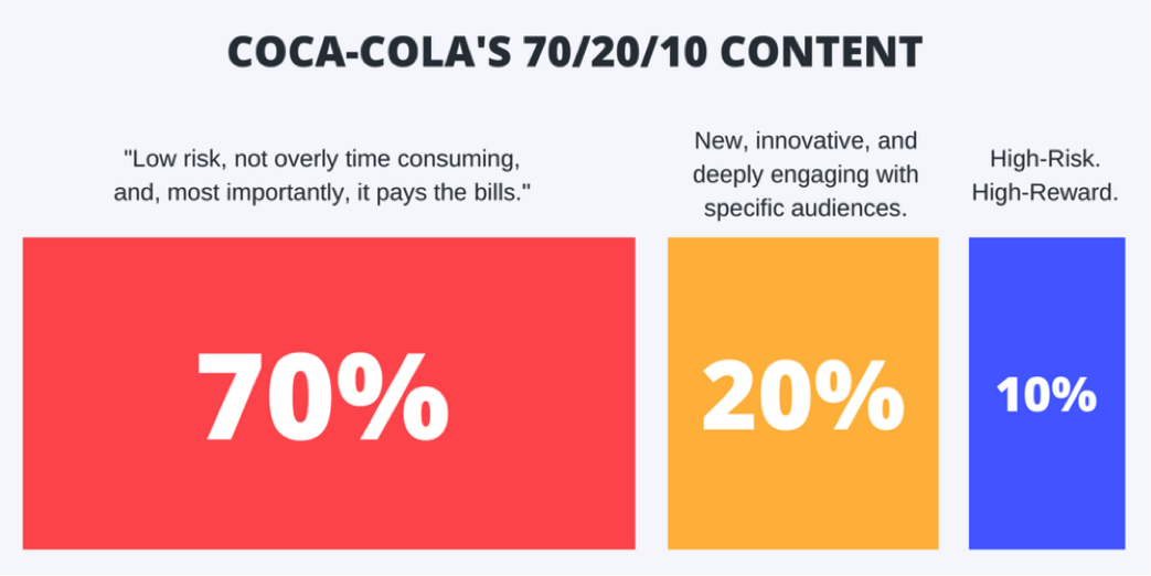 coca cola content approach​​​​‌﻿‍﻿​‍​‍‌‍﻿﻿‌﻿​‍‌‍‍‌‌‍‌﻿‌‍‍‌‌‍﻿‍​‍​‍​﻿‍‍​‍​‍‌﻿​﻿‌‍​‌‌‍﻿‍‌‍‍‌‌﻿‌​‌﻿‍‌​‍﻿‍‌‍‍‌‌‍﻿﻿​‍​‍​‍﻿​​‍​‍‌‍‍​‌﻿​‍‌‍‌‌‌‍‌‍​‍​‍​﻿‍‍​‍​‍​‍﻿﻿‌﻿​﻿‌﻿‌​‌﻿‌‌‌‍‌​‌‍‍‌‌‍﻿﻿​‍﻿﻿‌‍‍‌‌‍﻿‍‌﻿‌​‌‍‌‌‌‍﻿‍‌﻿‌​​‍﻿﻿‌‍‌‌‌‍‌​‌‍‍‌‌﻿‌​​‍﻿﻿‌‍﻿‌‌‍﻿﻿‌‍‌​‌‍‌‌​﻿﻿‌‌﻿​​‌﻿​‍‌‍‌‌‌﻿​﻿‌‍‌‌‌‍﻿‍‌﻿‌​‌‍​‌‌﻿‌​‌‍‍‌‌‍﻿﻿‌‍﻿‍​﻿‍﻿‌‍‍‌‌‍‌​​﻿﻿‌‌﻿​​‌‍﻿﻿‌﻿​﻿‌﻿‌​​‍﻿‍‌﻿​﻿‌‍​﻿‌‍​‌‌‍﻿​‌‍​‌‌‍​‍‌‍﻿​‌‍‌‌​‍﻿‌‌‍﻿​‌‍‍‌‌‍﻿‍‌‍‍﻿​‍﻿‌‌‍​‍‌﻿‌‌‌‍‍‌‌‍﻿​‌‍‌​‌‍‍‌‌‍﻿‍‌‍‌﻿​‍﻿‌‌﻿​﻿‌﻿‌​‌﻿​‍‌‍​‌‌﻿‌​‌‍‌‌‌‍‌﻿‌﻿‍‌​﻿‍﻿‌﻿‌​‌﻿‍‌‌﻿​​‌‍‌‌​﻿﻿‌‌﻿​​‌‍﻿﻿‌﻿​﻿‌﻿‌​​﻿‍﻿‌﻿​​‌‍​‌‌﻿‌​‌‍‍​​﻿﻿‌‌‍​﻿‌‍﻿﻿‌‍﻿‍‌﻿‌​‌‍‌‌‌‍﻿‍‌﻿‌​​‍‌‌​﻿‌‌‌​​‍‌‌﻿﻿‌‍‍﻿‌‍‌‌‌﻿‍‌​‍‌‌​﻿​﻿‌​‌​​‍‌‌​﻿​﻿‌​‌​​‍‌‌​﻿​‍​﻿​‍‌﻿​﻿‌‍​﻿‌‍​‌‌‍﻿​‌‍​‌‌‍​‍‌‍﻿​‌‍‌‌​﻿‌‌‌‍﻿‌​‍‌‌​﻿​‍​﻿​‍​‍‌‌​﻿‌‌‌​‌​​‍﻿‍‌‍​‌‌‍﻿​‌﻿‌​​﻿﻿﻿‌‍​‍‌‍​‌‌﻿​﻿‌‍‌‌‌‌‌‌‌﻿​‍‌‍﻿​​﻿﻿‌​‍‌‌​﻿​‍‌​‌‍‌﻿​﻿‌﻿‌​‌﻿‌‌‌‍‌​‌‍‍‌‌‍﻿﻿​‍‌‍‌‍‍‌‌‍‌​​﻿﻿‌‌﻿​​‌‍﻿﻿‌﻿​﻿‌﻿‌​​‍﻿‍‌﻿​﻿‌‍​﻿‌‍​‌‌‍﻿​‌‍​‌‌‍​‍‌‍﻿​‌‍‌‌​‍﻿‌‌‍﻿​‌‍‍‌‌‍﻿‍‌‍‍﻿​‍﻿‌‌‍​‍‌﻿‌‌‌‍‍‌‌‍﻿​‌‍‌​‌‍‍‌‌‍﻿‍‌‍‌﻿​‍﻿‌‌﻿​﻿‌﻿‌​‌﻿​‍‌‍​‌‌﻿‌​‌‍‌‌‌‍‌﻿‌﻿‍‌​‍‌‍‌﻿‌​‌﻿‍‌‌﻿​​‌‍‌‌​﻿﻿‌‌﻿​​‌‍﻿﻿‌﻿​﻿‌﻿‌​​‍‌‍‌﻿​​‌‍​‌‌﻿‌​‌‍‍​​﻿﻿‌‌‍​﻿‌‍﻿﻿‌‍﻿‍‌﻿‌​‌‍‌‌‌‍﻿‍‌﻿‌​​‍‌‌​﻿‌‌‌​​‍‌‌﻿﻿‌‍‍﻿‌‍‌‌‌﻿‍‌​‍‌‌​﻿​﻿‌​‌​​‍‌‌​﻿​﻿‌​‌​​‍‌‌​﻿​‍​﻿​‍‌﻿​﻿‌‍​﻿‌‍​‌‌‍﻿​‌‍​‌‌‍​‍‌‍﻿​‌‍‌‌​﻿‌‌‌‍﻿‌​‍‌‌​﻿​‍​﻿​‍​‍‌‌​﻿‌‌‌​‌​​‍﻿‍‌‍​‌‌‍﻿​‌﻿‌​​‍‌‍‌﻿​​‌‍‌‌‌﻿​‍‌﻿​﻿‌﻿​​‌‍‌‌‌‍​﻿‌﻿‌​‌‍‍‌‌﻿‌‍‌‍‌‌​﻿﻿‌‌﻿​​‌﻿‌‌‌‍​‍‌‍﻿​‌‍‍‌‌﻿​﻿‌‍‍​‌‍‌‌‌‍‌​​‍​‍‌﻿﻿‌