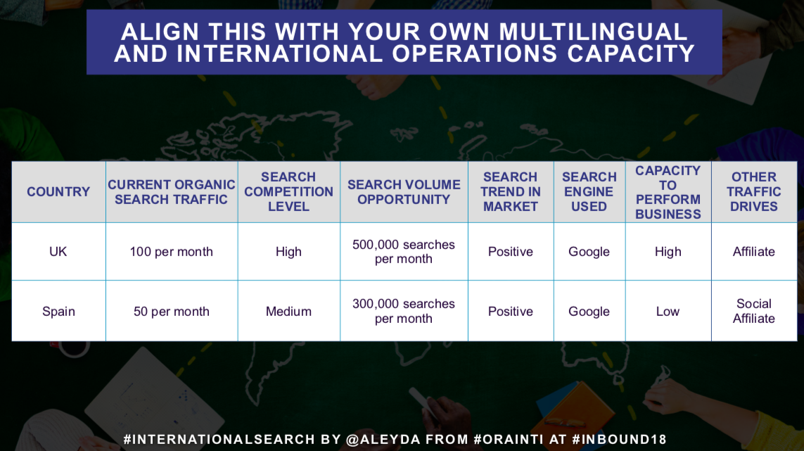 metrics for strategy alignment to multilingual international operations capacity​​​​‌﻿‍﻿​‍​‍‌‍﻿﻿‌﻿​‍‌‍‍‌‌‍‌﻿‌‍‍‌‌‍﻿‍​‍​‍​﻿‍‍​‍​‍‌﻿​﻿‌‍​‌‌‍﻿‍‌‍‍‌‌﻿‌​‌﻿‍‌​‍﻿‍‌‍‍‌‌‍﻿﻿​‍​‍​‍﻿​​‍​‍‌‍‍​‌﻿​‍‌‍‌‌‌‍‌‍​‍​‍​﻿‍‍​‍​‍​‍﻿﻿‌﻿​﻿‌﻿‌​‌﻿‌‌‌‍‌​‌‍‍‌‌‍﻿﻿​‍﻿﻿‌‍‍‌‌‍﻿‍‌﻿‌​‌‍‌‌‌‍﻿‍‌﻿‌​​‍﻿﻿‌‍‌‌‌‍‌​‌‍‍‌‌﻿‌​​‍﻿﻿‌‍﻿‌‌‍﻿﻿‌‍‌​‌‍‌‌​﻿﻿‌‌﻿​​‌﻿​‍‌‍‌‌‌﻿​﻿‌‍‌‌‌‍﻿‍‌﻿‌​‌‍​‌‌﻿‌​‌‍‍‌‌‍﻿﻿‌‍﻿‍​﻿‍﻿‌‍‍‌‌‍‌​​﻿﻿‌‌﻿​​‌‍﻿﻿‌﻿​﻿‌﻿‌​​‍﻿‍‌‍‌﻿‌﻿​‍‌‍﻿﻿‌﻿‌﻿‌‍‍‌‌‍﻿‍‌‍‌﻿​‍﻿‌‌﻿‍‌‌‍﻿﻿‌﻿‌‌‌﻿​‍​‍﻿‌‌‍﻿﻿‌﻿​‍‌‍‌﻿‌‍​‌‌‍﻿‍‌‍‍‌‌‍​﻿​‍﻿‌‌﻿​﻿‌‍‌‌‌‍​‌‌﻿​‍‌‍​﻿‌‍‍​​‍﻿‌‌‍‍‌‌‍﻿‍​‍﻿‌‌‍‍‌‌‍﻿‍‌﻿‌​‌‍‌‌‌﻿​‍‌‍﻿‍‌‍​‌‌﻿‌​‌‍‍‌‌‍﻿﻿‌‍﻿‍‌‍​‌‌‍﻿​​‍﻿‌‌‍﻿‌‌‍​‌‌﻿​‍‌‍‍﻿‌‍‌‌‌﻿‌​‌﻿​﻿​﻿‍﻿‌﻿‌​‌﻿‍‌‌﻿​​‌‍‌‌​﻿﻿‌‌﻿​​‌‍﻿﻿‌﻿​﻿‌﻿‌​​﻿‍﻿‌﻿​​‌‍​‌‌﻿‌​‌‍‍​​﻿﻿‌‌‍​﻿‌‍﻿﻿‌‍﻿‍‌﻿‌​‌‍‌‌‌‍﻿‍‌﻿‌​​‍‌‌​﻿‌‌‌​​‍‌‌﻿﻿‌‍‍﻿‌‍‌‌‌﻿‍‌​‍‌‌​﻿​﻿‌​‌​​‍‌‌​﻿​﻿‌​‌​​‍‌‌​﻿​‍​﻿​‍‌‍‍‌‌‍﻿‍‌﻿‌​‌‍﻿​‌﻿​﻿‌‍‌‌‌‍﻿﻿​﻿​‍‌‍‍﻿​‍‌‌​﻿​‍​﻿​‍​‍‌‌​﻿‌‌‌​‌​​‍﻿‍‌‍​‌‌‍﻿​‌﻿‌​​﻿﻿﻿‌‍​‍‌‍​‌‌﻿​﻿‌‍‌‌‌‌‌‌‌﻿​‍‌‍﻿​​﻿﻿‌​‍‌‌​﻿​‍‌​‌‍‌﻿​﻿‌﻿‌​‌﻿‌‌‌‍‌​‌‍‍‌‌‍﻿﻿​‍‌‍‌‍‍‌‌‍‌​​﻿﻿‌‌﻿​​‌‍﻿﻿‌﻿​﻿‌﻿‌​​‍﻿‍‌‍‌﻿‌﻿​‍‌‍﻿﻿‌﻿‌﻿‌‍‍‌‌‍﻿‍‌‍‌﻿​‍﻿‌‌﻿‍‌‌‍﻿﻿‌﻿‌‌‌﻿​‍​‍﻿‌‌‍﻿﻿‌﻿​‍‌‍‌﻿‌‍​‌‌‍﻿‍‌‍‍‌‌‍​﻿​‍﻿‌‌﻿​﻿‌‍‌‌‌‍​‌‌﻿​‍‌‍​﻿‌‍‍​​‍﻿‌‌‍‍‌‌‍﻿‍​‍﻿‌‌‍‍‌‌‍﻿‍‌﻿‌​‌‍‌‌‌﻿​‍‌‍﻿‍‌‍​‌‌﻿‌​‌‍‍‌‌‍﻿﻿‌‍﻿‍‌‍​‌‌‍﻿​​‍﻿‌‌‍﻿‌‌‍​‌‌﻿​‍‌‍‍﻿‌‍‌‌‌﻿‌​‌﻿​﻿​‍‌‍‌﻿‌​‌﻿‍‌‌﻿​​‌‍‌‌​﻿﻿‌‌﻿​​‌‍﻿﻿‌﻿​﻿‌﻿‌​​‍‌‍‌﻿​​‌‍​‌‌﻿‌​‌‍‍​​﻿﻿‌‌‍​﻿‌‍﻿﻿‌‍﻿‍‌﻿‌​‌‍‌‌‌‍﻿‍‌﻿‌​​‍‌‌​﻿‌‌‌​​‍‌‌﻿﻿‌‍‍﻿‌‍‌‌‌﻿‍‌​‍‌‌​﻿​﻿‌​‌​​‍‌‌​﻿​﻿‌​‌​​‍‌‌​﻿​‍​﻿​‍‌‍‍‌‌‍﻿‍‌﻿‌​‌‍﻿​‌﻿​﻿‌‍‌‌‌‍﻿﻿​﻿​‍‌‍‍﻿​‍‌‌​﻿​‍​﻿​‍​‍‌‌​﻿‌‌‌​‌​​‍﻿‍‌‍​‌‌‍﻿​‌﻿‌​​‍‌‍‌﻿​​‌‍‌‌‌﻿​‍‌﻿​﻿‌﻿​​‌‍‌‌‌‍​﻿‌﻿‌​‌‍‍‌‌﻿‌‍‌‍‌‌​﻿﻿‌‌﻿​​‌﻿‌‌‌‍​‍‌‍﻿​‌‍‍‌‌﻿​﻿‌‍‍​‌‍‌‌‌‍‌​​‍​‍‌﻿﻿‌