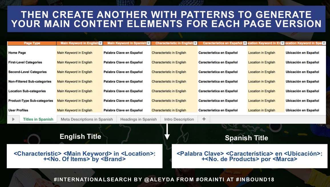 an example of a table to specify content element on each page type​​​​‌﻿‍﻿​‍​‍‌‍﻿﻿‌﻿​‍‌‍‍‌‌‍‌﻿‌‍‍‌‌‍﻿‍​‍​‍​﻿‍‍​‍​‍‌﻿​﻿‌‍​‌‌‍﻿‍‌‍‍‌‌﻿‌​‌﻿‍‌​‍﻿‍‌‍‍‌‌‍﻿﻿​‍​‍​‍﻿​​‍​‍‌‍‍​‌﻿​‍‌‍‌‌‌‍‌‍​‍​‍​﻿‍‍​‍​‍​‍﻿﻿‌﻿​﻿‌﻿‌​‌﻿‌‌‌‍‌​‌‍‍‌‌‍﻿﻿​‍﻿﻿‌‍‍‌‌‍﻿‍‌﻿‌​‌‍‌‌‌‍﻿‍‌﻿‌​​‍﻿﻿‌‍‌‌‌‍‌​‌‍‍‌‌﻿‌​​‍﻿﻿‌‍﻿‌‌‍﻿﻿‌‍‌​‌‍‌‌​﻿﻿‌‌﻿​​‌﻿​‍‌‍‌‌‌﻿​﻿‌‍‌‌‌‍﻿‍‌﻿‌​‌‍​‌‌﻿‌​‌‍‍‌‌‍﻿﻿‌‍﻿‍​﻿‍﻿‌‍‍‌‌‍‌​​﻿﻿‌‌﻿​​‌‍﻿﻿‌﻿​﻿‌﻿‌​​‍﻿‍‌‍‌﻿‌﻿​‍‌‍﻿﻿‌﻿‌﻿‌‍‍‌‌‍﻿‍‌‍‌﻿​‍﻿‌‌﻿‍‌‌‍﻿﻿‌﻿‌‌‌﻿​‍​‍﻿‌‌‍﻿﻿‌﻿​‍‌‍‌﻿‌‍​‌‌‍﻿‍‌‍‍‌‌‍​﻿​‍﻿‌‌﻿​﻿‌‍‌‌‌‍​‌‌﻿​‍‌‍​﻿‌‍‍​​‍﻿‌‌‍‍‌‌‍﻿‍​‍﻿‌‌‍‍‌‌‍﻿‍‌﻿‌​‌‍‌‌‌﻿​‍‌‍﻿‍‌‍​‌‌﻿‌​‌‍‍‌‌‍﻿﻿‌‍﻿‍‌‍​‌‌‍﻿​​‍﻿‌‌‍﻿‌‌‍​‌‌﻿​‍‌‍‍﻿‌‍‌‌‌﻿‌​‌﻿​﻿​﻿‍﻿‌﻿‌​‌﻿‍‌‌﻿​​‌‍‌‌​﻿﻿‌‌﻿​​‌‍﻿﻿‌﻿​﻿‌﻿‌​​﻿‍﻿‌﻿​​‌‍​‌‌﻿‌​‌‍‍​​﻿﻿‌‌‍​﻿‌‍﻿﻿‌‍﻿‍‌﻿‌​‌‍‌‌‌‍﻿‍‌﻿‌​​‍‌‌​﻿‌‌‌​​‍‌‌﻿﻿‌‍‍﻿‌‍‌‌‌﻿‍‌​‍‌‌​﻿​﻿‌​‌​​‍‌‌​﻿​﻿‌​‌​​‍‌‌​﻿​‍​﻿​‍‌‍‍‌‌‍﻿‍‌﻿‌​‌‍﻿​‌﻿​﻿‌‍‌‌‌‍﻿﻿​﻿‌‍‌‍‍﻿​‍‌‌​﻿​‍​﻿​‍​‍‌‌​﻿‌‌‌​‌​​‍﻿‍‌‍​‌‌‍﻿​‌﻿‌​​﻿﻿﻿‌‍​‍‌‍​‌‌﻿​﻿‌‍‌‌‌‌‌‌‌﻿​‍‌‍﻿​​﻿﻿‌​‍‌‌​﻿​‍‌​‌‍‌﻿​﻿‌﻿‌​‌﻿‌‌‌‍‌​‌‍‍‌‌‍﻿﻿​‍‌‍‌‍‍‌‌‍‌​​﻿﻿‌‌﻿​​‌‍﻿﻿‌﻿​﻿‌﻿‌​​‍﻿‍‌‍‌﻿‌﻿​‍‌‍﻿﻿‌﻿‌﻿‌‍‍‌‌‍﻿‍‌‍‌﻿​‍﻿‌‌﻿‍‌‌‍﻿﻿‌﻿‌‌‌﻿​‍​‍﻿‌‌‍﻿﻿‌﻿​‍‌‍‌﻿‌‍​‌‌‍﻿‍‌‍‍‌‌‍​﻿​‍﻿‌‌﻿​﻿‌‍‌‌‌‍​‌‌﻿​‍‌‍​﻿‌‍‍​​‍﻿‌‌‍‍‌‌‍﻿‍​‍﻿‌‌‍‍‌‌‍﻿‍‌﻿‌​‌‍‌‌‌﻿​‍‌‍﻿‍‌‍​‌‌﻿‌​‌‍‍‌‌‍﻿﻿‌‍﻿‍‌‍​‌‌‍﻿​​‍﻿‌‌‍﻿‌‌‍​‌‌﻿​‍‌‍‍﻿‌‍‌‌‌﻿‌​‌﻿​﻿​‍‌‍‌﻿‌​‌﻿‍‌‌﻿​​‌‍‌‌​﻿﻿‌‌﻿​​‌‍﻿﻿‌﻿​﻿‌﻿‌​​‍‌‍‌﻿​​‌‍​‌‌﻿‌​‌‍‍​​﻿﻿‌‌‍​﻿‌‍﻿﻿‌‍﻿‍‌﻿‌​‌‍‌‌‌‍﻿‍‌﻿‌​​‍‌‌​﻿‌‌‌​​‍‌‌﻿﻿‌‍‍﻿‌‍‌‌‌﻿‍‌​‍‌‌​﻿​﻿‌​‌​​‍‌‌​﻿​﻿‌​‌​​‍‌‌​﻿​‍​﻿​‍‌‍‍‌‌‍﻿‍‌﻿‌​‌‍﻿​‌﻿​﻿‌‍‌‌‌‍﻿﻿​﻿‌‍‌‍‍﻿​‍‌‌​﻿​‍​﻿​‍​‍‌‌​﻿‌‌‌​‌​​‍﻿‍‌‍​‌‌‍﻿​‌﻿‌​​‍‌‍‌﻿​​‌‍‌‌‌﻿​‍‌﻿​﻿‌﻿​​‌‍‌‌‌‍​﻿‌﻿‌​‌‍‍‌‌﻿‌‍‌‍‌‌​﻿﻿‌‌﻿​​‌﻿‌‌‌‍​‍‌‍﻿​‌‍‍‌‌﻿​﻿‌‍‍​‌‍‌‌‌‍‌​​‍​‍‌﻿﻿‌