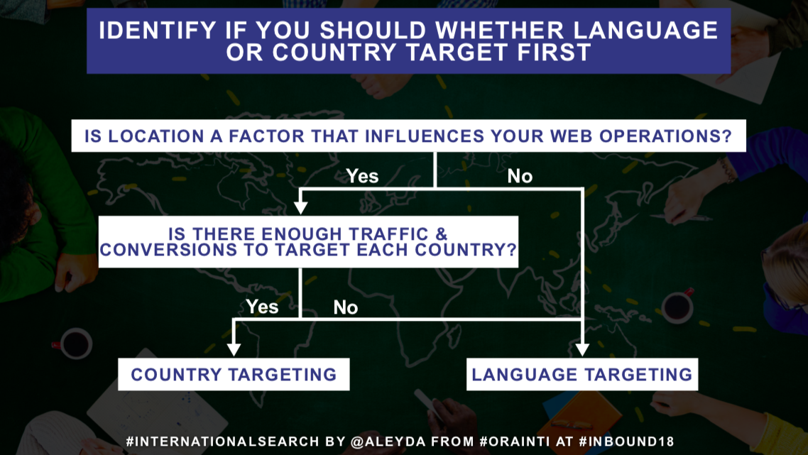 Targeting Countries vs Languages​​​​‌﻿‍﻿​‍​‍‌‍﻿﻿‌﻿​‍‌‍‍‌‌‍‌﻿‌‍‍‌‌‍﻿‍​‍​‍​﻿‍‍​‍​‍‌﻿​﻿‌‍​‌‌‍﻿‍‌‍‍‌‌﻿‌​‌﻿‍‌​‍﻿‍‌‍‍‌‌‍﻿﻿​‍​‍​‍﻿​​‍​‍‌‍‍​‌﻿​‍‌‍‌‌‌‍‌‍​‍​‍​﻿‍‍​‍​‍​‍﻿﻿‌﻿​﻿‌﻿‌​‌﻿‌‌‌‍‌​‌‍‍‌‌‍﻿﻿​‍﻿﻿‌‍‍‌‌‍﻿‍‌﻿‌​‌‍‌‌‌‍﻿‍‌﻿‌​​‍﻿﻿‌‍‌‌‌‍‌​‌‍‍‌‌﻿‌​​‍﻿﻿‌‍﻿‌‌‍﻿﻿‌‍‌​‌‍‌‌​﻿﻿‌‌﻿​​‌﻿​‍‌‍‌‌‌﻿​﻿‌‍‌‌‌‍﻿‍‌﻿‌​‌‍​‌‌﻿‌​‌‍‍‌‌‍﻿﻿‌‍﻿‍​﻿‍﻿‌‍‍‌‌‍‌​​﻿﻿‌‌﻿​​‌‍﻿﻿‌﻿​﻿‌﻿‌​​‍﻿‍‌‍‌﻿‌﻿​‍‌‍﻿﻿‌﻿‌﻿‌‍‍‌‌‍﻿‍‌‍‌﻿​‍﻿‌‌﻿‍‌‌‍﻿﻿‌﻿‌‌‌﻿​‍​‍﻿‌‌‍﻿﻿‌﻿​‍‌‍‌﻿‌‍​‌‌‍﻿‍‌‍‍‌‌‍​﻿​‍﻿‌‌﻿​﻿‌‍‌‌‌‍​‌‌﻿​‍‌‍​﻿‌‍‍​​‍﻿‌‌‍‍‌‌‍﻿‍​‍﻿‌‌‍‍‌‌‍﻿‍‌﻿‌​‌‍‌‌‌﻿​‍‌‍﻿‍‌‍​‌‌﻿‌​‌‍‍‌‌‍﻿﻿‌‍﻿‍‌‍​‌‌‍﻿​​‍﻿‌‌‍﻿‌‌‍​‌‌﻿​‍‌‍‍﻿‌‍‌‌‌﻿‌​‌﻿​﻿​﻿‍﻿‌﻿‌​‌﻿‍‌‌﻿​​‌‍‌‌​﻿﻿‌‌﻿​​‌‍﻿﻿‌﻿​﻿‌﻿‌​​﻿‍﻿‌﻿​​‌‍​‌‌﻿‌​‌‍‍​​﻿﻿‌‌‍​﻿‌‍﻿﻿‌‍﻿‍‌﻿‌​‌‍‌‌‌‍﻿‍‌﻿‌​​‍‌‌​﻿‌‌‌​​‍‌‌﻿﻿‌‍‍﻿‌‍‌‌‌﻿‍‌​‍‌‌​﻿​﻿‌​‌​​‍‌‌​﻿​﻿‌​‌​​‍‌‌​﻿​‍​﻿​‍‌‍‍‌‌‍﻿‍‌﻿‌​‌‍﻿​‌﻿​﻿‌‍‌‌‌‍﻿﻿​﻿​﻿​﻿​﻿​‍‌‌​﻿​‍​﻿​‍​‍‌‌​﻿‌‌‌​‌​​‍﻿‍‌‍​‌‌‍﻿​‌﻿‌​​﻿﻿﻿‌‍​‍‌‍​‌‌﻿​﻿‌‍‌‌‌‌‌‌‌﻿​‍‌‍﻿​​﻿﻿‌​‍‌‌​﻿​‍‌​‌‍‌﻿​﻿‌﻿‌​‌﻿‌‌‌‍‌​‌‍‍‌‌‍﻿﻿​‍‌‍‌‍‍‌‌‍‌​​﻿﻿‌‌﻿​​‌‍﻿﻿‌﻿​﻿‌﻿‌​​‍﻿‍‌‍‌﻿‌﻿​‍‌‍﻿﻿‌﻿‌﻿‌‍‍‌‌‍﻿‍‌‍‌﻿​‍﻿‌‌﻿‍‌‌‍﻿﻿‌﻿‌‌‌﻿​‍​‍﻿‌‌‍﻿﻿‌﻿​‍‌‍‌﻿‌‍​‌‌‍﻿‍‌‍‍‌‌‍​﻿​‍﻿‌‌﻿​﻿‌‍‌‌‌‍​‌‌﻿​‍‌‍​﻿‌‍‍​​‍﻿‌‌‍‍‌‌‍﻿‍​‍﻿‌‌‍‍‌‌‍﻿‍‌﻿‌​‌‍‌‌‌﻿​‍‌‍﻿‍‌‍​‌‌﻿‌​‌‍‍‌‌‍﻿﻿‌‍﻿‍‌‍​‌‌‍﻿​​‍﻿‌‌‍﻿‌‌‍​‌‌﻿​‍‌‍‍﻿‌‍‌‌‌﻿‌​‌﻿​﻿​‍‌‍‌﻿‌​‌﻿‍‌‌﻿​​‌‍‌‌​﻿﻿‌‌﻿​​‌‍﻿﻿‌﻿​﻿‌﻿‌​​‍‌‍‌﻿​​‌‍​‌‌﻿‌​‌‍‍​​﻿﻿‌‌‍​﻿‌‍﻿﻿‌‍﻿‍‌﻿‌​‌‍‌‌‌‍﻿‍‌﻿‌​​‍‌‌​﻿‌‌‌​​‍‌‌﻿﻿‌‍‍﻿‌‍‌‌‌﻿‍‌​‍‌‌​﻿​﻿‌​‌​​‍‌‌​﻿​﻿‌​‌​​‍‌‌​﻿​‍​﻿​‍‌‍‍‌‌‍﻿‍‌﻿‌​‌‍﻿​‌﻿​﻿‌‍‌‌‌‍﻿﻿​﻿​﻿​﻿​﻿​‍‌‌​﻿​‍​﻿​‍​‍‌‌​﻿‌‌‌​‌​​‍﻿‍‌‍​‌‌‍﻿​‌﻿‌​​‍‌‍‌﻿​​‌‍‌‌‌﻿​‍‌﻿​﻿‌﻿​​‌‍‌‌‌‍​﻿‌﻿‌​‌‍‍‌‌﻿‌‍‌‍‌‌​﻿﻿‌‌﻿​​‌﻿‌‌‌‍​‍‌‍﻿​‌‍‍‌‌﻿​﻿‌‍‍​‌‍‌‌‌‍‌​​‍​‍‌﻿﻿‌