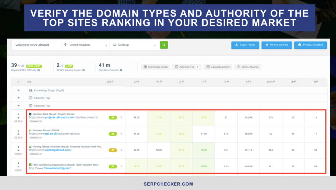 domain types authority top sites ranking in your market​​​​‌﻿‍﻿​‍​‍‌‍﻿﻿‌﻿​‍‌‍‍‌‌‍‌﻿‌‍‍‌‌‍﻿‍​‍​‍​﻿‍‍​‍​‍‌﻿​﻿‌‍​‌‌‍﻿‍‌‍‍‌‌﻿‌​‌﻿‍‌​‍﻿‍‌‍‍‌‌‍﻿﻿​‍​‍​‍﻿​​‍​‍‌‍‍​‌﻿​‍‌‍‌‌‌‍‌‍​‍​‍​﻿‍‍​‍​‍​‍﻿﻿‌﻿​﻿‌﻿‌​‌﻿‌‌‌‍‌​‌‍‍‌‌‍﻿﻿​‍﻿﻿‌‍‍‌‌‍﻿‍‌﻿‌​‌‍‌‌‌‍﻿‍‌﻿‌​​‍﻿﻿‌‍‌‌‌‍‌​‌‍‍‌‌﻿‌​​‍﻿﻿‌‍﻿‌‌‍﻿﻿‌‍‌​‌‍‌‌​﻿﻿‌‌﻿​​‌﻿​‍‌‍‌‌‌﻿​﻿‌‍‌‌‌‍﻿‍‌﻿‌​‌‍​‌‌﻿‌​‌‍‍‌‌‍﻿﻿‌‍﻿‍​﻿‍﻿‌‍‍‌‌‍‌​​﻿﻿‌‌﻿​​‌‍﻿﻿‌﻿​﻿‌﻿‌​​‍﻿‍‌‍‌﻿‌﻿​‍‌‍﻿﻿‌﻿‌﻿‌‍‍‌‌‍﻿‍‌‍‌﻿​‍﻿‌‌﻿‍‌‌‍﻿﻿‌﻿‌‌‌﻿​‍​‍﻿‌‌‍﻿﻿‌﻿​‍‌‍‌﻿‌‍​‌‌‍﻿‍‌‍‍‌‌‍​﻿​‍﻿‌‌﻿​﻿‌‍‌‌‌‍​‌‌﻿​‍‌‍​﻿‌‍‍​​‍﻿‌‌‍‍‌‌‍﻿‍​‍﻿‌‌‍‍‌‌‍﻿‍‌﻿‌​‌‍‌‌‌﻿​‍‌‍﻿‍‌‍​‌‌﻿‌​‌‍‍‌‌‍﻿﻿‌‍﻿‍‌‍​‌‌‍﻿​​‍﻿‌‌‍﻿‌‌‍​‌‌﻿​‍‌‍‍﻿‌‍‌‌‌﻿‌​‌﻿​﻿​﻿‍﻿‌﻿‌​‌﻿‍‌‌﻿​​‌‍‌‌​﻿﻿‌‌﻿​​‌‍﻿﻿‌﻿​﻿‌﻿‌​​﻿‍﻿‌﻿​​‌‍​‌‌﻿‌​‌‍‍​​﻿﻿‌‌‍​﻿‌‍﻿﻿‌‍﻿‍‌﻿‌​‌‍‌‌‌‍﻿‍‌﻿‌​​‍‌‌​﻿‌‌‌​​‍‌‌﻿﻿‌‍‍﻿‌‍‌‌‌﻿‍‌​‍‌‌​﻿​﻿‌​‌​​‍‌‌​﻿​﻿‌​‌​​‍‌‌​﻿​‍​﻿​‍‌‍‍‌‌‍﻿‍‌﻿‌​‌‍﻿​‌﻿​﻿‌‍‌‌‌‍﻿﻿​﻿‌​‌﻿‍‍​‍‌‌​﻿​‍​﻿​‍​‍‌‌​﻿‌‌‌​‌​​‍﻿‍‌‍​‌‌‍﻿​‌﻿‌​​﻿﻿﻿‌‍​‍‌‍​‌‌﻿​﻿‌‍‌‌‌‌‌‌‌﻿​‍‌‍﻿​​﻿﻿‌​‍‌‌​﻿​‍‌​‌‍‌﻿​﻿‌﻿‌​‌﻿‌‌‌‍‌​‌‍‍‌‌‍﻿﻿​‍‌‍‌‍‍‌‌‍‌​​﻿﻿‌‌﻿​​‌‍﻿﻿‌﻿​﻿‌﻿‌​​‍﻿‍‌‍‌﻿‌﻿​‍‌‍﻿﻿‌﻿‌﻿‌‍‍‌‌‍﻿‍‌‍‌﻿​‍﻿‌‌﻿‍‌‌‍﻿﻿‌﻿‌‌‌﻿​‍​‍﻿‌‌‍﻿﻿‌﻿​‍‌‍‌﻿‌‍​‌‌‍﻿‍‌‍‍‌‌‍​﻿​‍﻿‌‌﻿​﻿‌‍‌‌‌‍​‌‌﻿​‍‌‍​﻿‌‍‍​​‍﻿‌‌‍‍‌‌‍﻿‍​‍﻿‌‌‍‍‌‌‍﻿‍‌﻿‌​‌‍‌‌‌﻿​‍‌‍﻿‍‌‍​‌‌﻿‌​‌‍‍‌‌‍﻿﻿‌‍﻿‍‌‍​‌‌‍﻿​​‍﻿‌‌‍﻿‌‌‍​‌‌﻿​‍‌‍‍﻿‌‍‌‌‌﻿‌​‌﻿​﻿​‍‌‍‌﻿‌​‌﻿‍‌‌﻿​​‌‍‌‌​﻿﻿‌‌﻿​​‌‍﻿﻿‌﻿​﻿‌﻿‌​​‍‌‍‌﻿​​‌‍​‌‌﻿‌​‌‍‍​​﻿﻿‌‌‍​﻿‌‍﻿﻿‌‍﻿‍‌﻿‌​‌‍‌‌‌‍﻿‍‌﻿‌​​‍‌‌​﻿‌‌‌​​‍‌‌﻿﻿‌‍‍﻿‌‍‌‌‌﻿‍‌​‍‌‌​﻿​﻿‌​‌​​‍‌‌​﻿​﻿‌​‌​​‍‌‌​﻿​‍​﻿​‍‌‍‍‌‌‍﻿‍‌﻿‌​‌‍﻿​‌﻿​﻿‌‍‌‌‌‍﻿﻿​﻿‌​‌﻿‍‍​‍‌‌​﻿​‍​﻿​‍​‍‌‌​﻿‌‌‌​‌​​‍﻿‍‌‍​‌‌‍﻿​‌﻿‌​​‍‌‍‌﻿​​‌‍‌‌‌﻿​‍‌﻿​﻿‌﻿​​‌‍‌‌‌‍​﻿‌﻿‌​‌‍‍‌‌﻿‌‍‌‍‌‌​﻿﻿‌‌﻿​​‌﻿‌‌‌‍​‍‌‍﻿​‌‍‍‌‌﻿​﻿‌‍‍​‌‍‌‌‌‍‌​​‍​‍‌﻿﻿‌