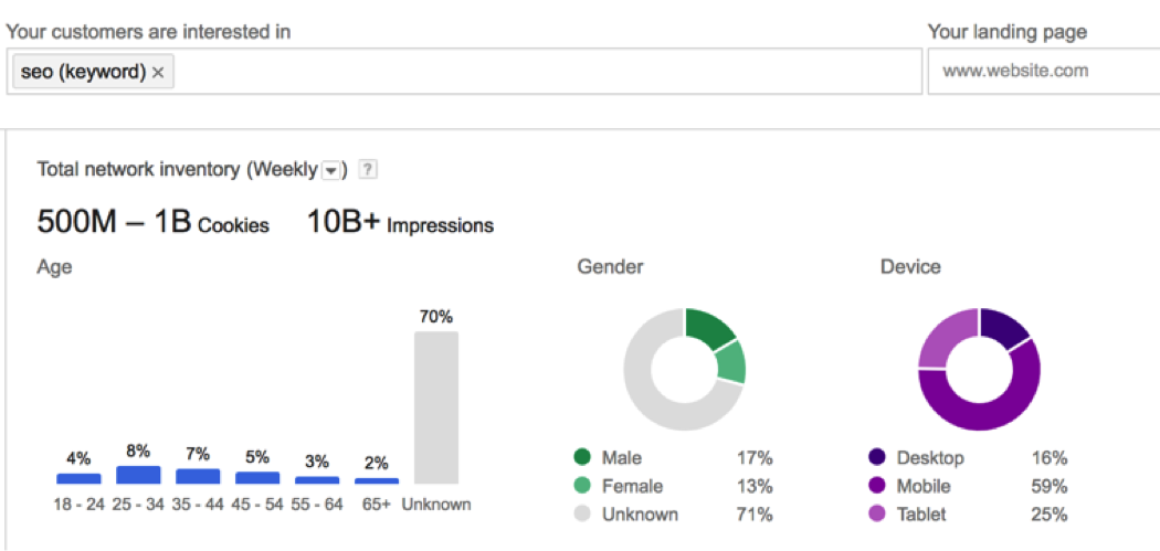 Google Display Network demographics report​​​​‌﻿‍﻿​‍​‍‌‍﻿﻿‌﻿​‍‌‍‍‌‌‍‌﻿‌‍‍‌‌‍﻿‍​‍​‍​﻿‍‍​‍​‍‌﻿​﻿‌‍​‌‌‍﻿‍‌‍‍‌‌﻿‌​‌﻿‍‌​‍﻿‍‌‍‍‌‌‍﻿﻿​‍​‍​‍﻿​​‍​‍‌‍‍​‌﻿​‍‌‍‌‌‌‍‌‍​‍​‍​﻿‍‍​‍​‍​‍﻿﻿‌﻿​﻿‌﻿‌​‌﻿‌‌‌‍‌​‌‍‍‌‌‍﻿﻿​‍﻿﻿‌‍‍‌‌‍﻿‍‌﻿‌​‌‍‌‌‌‍﻿‍‌﻿‌​​‍﻿﻿‌‍‌‌‌‍‌​‌‍‍‌‌﻿‌​​‍﻿﻿‌‍﻿‌‌‍﻿﻿‌‍‌​‌‍‌‌​﻿﻿‌‌﻿​​‌﻿​‍‌‍‌‌‌﻿​﻿‌‍‌‌‌‍﻿‍‌﻿‌​‌‍​‌‌﻿‌​‌‍‍‌‌‍﻿﻿‌‍﻿‍​﻿‍﻿‌‍‍‌‌‍‌​​﻿﻿‌‌﻿​​‌‍﻿﻿‌﻿​﻿‌﻿‌​​‍﻿‍‌﻿​﻿‌‍​﻿‌‍​‌‌‍﻿​‌‍​‌‌‍​‍‌‍﻿​‌‍‌‌​‍﻿‌‌‍﻿​‌‍‍‌‌‍﻿‍‌‍‍﻿​‍﻿‌‌‍​‍‌﻿‌‌‌‍‍‌‌‍﻿​‌‍‌​‌‍‍‌‌‍﻿‍‌‍‌﻿​‍﻿‌‌﻿​﻿‌﻿‌​‌﻿​‍‌‍​‌‌﻿‌​‌‍‌‌‌‍‌﻿‌﻿‍‌​﻿‍﻿‌﻿‌​‌﻿‍‌‌﻿​​‌‍‌‌​﻿﻿‌‌﻿​​‌‍﻿﻿‌﻿​﻿‌﻿‌​​﻿‍﻿‌﻿​​‌‍​‌‌﻿‌​‌‍‍​​﻿﻿‌‌‍​﻿‌‍﻿﻿‌‍﻿‍‌﻿‌​‌‍‌‌‌‍﻿‍‌﻿‌​​‍‌‌​﻿‌‌‌​​‍‌‌﻿﻿‌‍‍﻿‌‍‌‌‌﻿‍‌​‍‌‌​﻿​﻿‌​‌​​‍‌‌​﻿​﻿‌​‌​​‍‌‌​﻿​‍​﻿​‍‌﻿​﻿‌‍​﻿‌‍​‌‌‍﻿​‌‍​‌‌‍​‍‌‍﻿​‌‍‌‌​﻿​﻿​﻿​​​‍‌‌​﻿​‍​﻿​‍​‍‌‌​﻿‌‌‌​‌​​‍﻿‍‌‍​‌‌‍﻿​‌﻿‌​​﻿﻿﻿‌‍​‍‌‍​‌‌﻿​﻿‌‍‌‌‌‌‌‌‌﻿​‍‌‍﻿​​﻿﻿‌​‍‌‌​﻿​‍‌​‌‍‌﻿​﻿‌﻿‌​‌﻿‌‌‌‍‌​‌‍‍‌‌‍﻿﻿​‍‌‍‌‍‍‌‌‍‌​​﻿﻿‌‌﻿​​‌‍﻿﻿‌﻿​﻿‌﻿‌​​‍﻿‍‌﻿​﻿‌‍​﻿‌‍​‌‌‍﻿​‌‍​‌‌‍​‍‌‍﻿​‌‍‌‌​‍﻿‌‌‍﻿​‌‍‍‌‌‍﻿‍‌‍‍﻿​‍﻿‌‌‍​‍‌﻿‌‌‌‍‍‌‌‍﻿​‌‍‌​‌‍‍‌‌‍﻿‍‌‍‌﻿​‍﻿‌‌﻿​﻿‌﻿‌​‌﻿​‍‌‍​‌‌﻿‌​‌‍‌‌‌‍‌﻿‌﻿‍‌​‍‌‍‌﻿‌​‌﻿‍‌‌﻿​​‌‍‌‌​﻿﻿‌‌﻿​​‌‍﻿﻿‌﻿​﻿‌﻿‌​​‍‌‍‌﻿​​‌‍​‌‌﻿‌​‌‍‍​​﻿﻿‌‌‍​﻿‌‍﻿﻿‌‍﻿‍‌﻿‌​‌‍‌‌‌‍﻿‍‌﻿‌​​‍‌‌​﻿‌‌‌​​‍‌‌﻿﻿‌‍‍﻿‌‍‌‌‌﻿‍‌​‍‌‌​﻿​﻿‌​‌​​‍‌‌​﻿​﻿‌​‌​​‍‌‌​﻿​‍​﻿​‍‌﻿​﻿‌‍​﻿‌‍​‌‌‍﻿​‌‍​‌‌‍​‍‌‍﻿​‌‍‌‌​﻿​﻿​﻿​​​‍‌‌​﻿​‍​﻿​‍​‍‌‌​﻿‌‌‌​‌​​‍﻿‍‌‍​‌‌‍﻿​‌﻿‌​​‍‌‍‌﻿​​‌‍‌‌‌﻿​‍‌﻿​﻿‌﻿​​‌‍‌‌‌‍​﻿‌﻿‌​‌‍‍‌‌﻿‌‍‌‍‌‌​﻿﻿‌‌﻿​​‌﻿‌‌‌‍​‍‌‍﻿​‌‍‍‌‌﻿​﻿‌‍‍​‌‍‌‌‌‍‌​​‍​‍‌﻿﻿‌