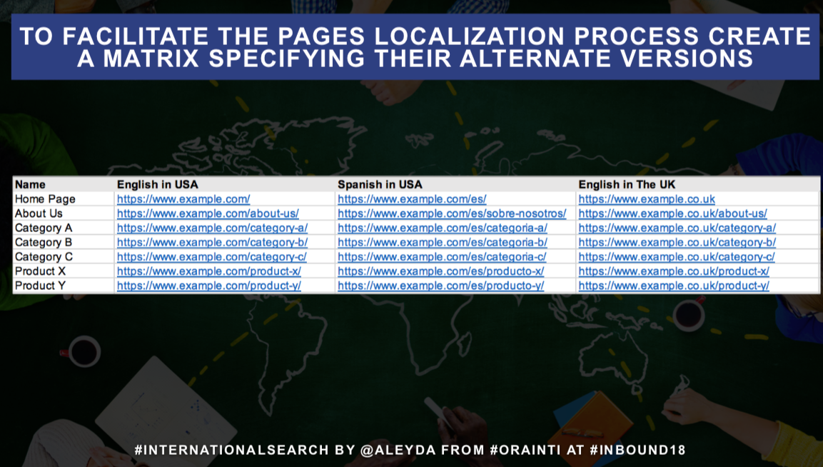 an example of a table to facilitate the page localization process​​​​‌﻿‍﻿​‍​‍‌‍﻿﻿‌﻿​‍‌‍‍‌‌‍‌﻿‌‍‍‌‌‍﻿‍​‍​‍​﻿‍‍​‍​‍‌﻿​﻿‌‍​‌‌‍﻿‍‌‍‍‌‌﻿‌​‌﻿‍‌​‍﻿‍‌‍‍‌‌‍﻿﻿​‍​‍​‍﻿​​‍​‍‌‍‍​‌﻿​‍‌‍‌‌‌‍‌‍​‍​‍​﻿‍‍​‍​‍​‍﻿﻿‌﻿​﻿‌﻿‌​‌﻿‌‌‌‍‌​‌‍‍‌‌‍﻿﻿​‍﻿﻿‌‍‍‌‌‍﻿‍‌﻿‌​‌‍‌‌‌‍﻿‍‌﻿‌​​‍﻿﻿‌‍‌‌‌‍‌​‌‍‍‌‌﻿‌​​‍﻿﻿‌‍﻿‌‌‍﻿﻿‌‍‌​‌‍‌‌​﻿﻿‌‌﻿​​‌﻿​‍‌‍‌‌‌﻿​﻿‌‍‌‌‌‍﻿‍‌﻿‌​‌‍​‌‌﻿‌​‌‍‍‌‌‍﻿﻿‌‍﻿‍​﻿‍﻿‌‍‍‌‌‍‌​​﻿﻿‌‌﻿​​‌‍﻿﻿‌﻿​﻿‌﻿‌​​‍﻿‍‌‍‌﻿‌﻿​‍‌‍﻿﻿‌﻿‌﻿‌‍‍‌‌‍﻿‍‌‍‌﻿​‍﻿‌‌﻿‍‌‌‍﻿﻿‌﻿‌‌‌﻿​‍​‍﻿‌‌‍﻿﻿‌﻿​‍‌‍‌﻿‌‍​‌‌‍﻿‍‌‍‍‌‌‍​﻿​‍﻿‌‌﻿​﻿‌‍‌‌‌‍​‌‌﻿​‍‌‍​﻿‌‍‍​​‍﻿‌‌‍‍‌‌‍﻿‍​‍﻿‌‌‍‍‌‌‍﻿‍‌﻿‌​‌‍‌‌‌﻿​‍‌‍﻿‍‌‍​‌‌﻿‌​‌‍‍‌‌‍﻿﻿‌‍﻿‍‌‍​‌‌‍﻿​​‍﻿‌‌‍﻿‌‌‍​‌‌﻿​‍‌‍‍﻿‌‍‌‌‌﻿‌​‌﻿​﻿​﻿‍﻿‌﻿‌​‌﻿‍‌‌﻿​​‌‍‌‌​﻿﻿‌‌﻿​​‌‍﻿﻿‌﻿​﻿‌﻿‌​​﻿‍﻿‌﻿​​‌‍​‌‌﻿‌​‌‍‍​​﻿﻿‌‌‍​﻿‌‍﻿﻿‌‍﻿‍‌﻿‌​‌‍‌‌‌‍﻿‍‌﻿‌​​‍‌‌​﻿‌‌‌​​‍‌‌﻿﻿‌‍‍﻿‌‍‌‌‌﻿‍‌​‍‌‌​﻿​﻿‌​‌​​‍‌‌​﻿​﻿‌​‌​​‍‌‌​﻿​‍​﻿​‍‌‍‍‌‌‍﻿‍‌﻿‌​‌‍﻿​‌﻿​﻿‌‍‌‌‌‍﻿﻿​﻿‌‍‌‍‍​​‍‌‌​﻿​‍​﻿​‍​‍‌‌​﻿‌‌‌​‌​​‍﻿‍‌‍​‌‌‍﻿​‌﻿‌​​﻿﻿﻿‌‍​‍‌‍​‌‌﻿​﻿‌‍‌‌‌‌‌‌‌﻿​‍‌‍﻿​​﻿﻿‌​‍‌‌​﻿​‍‌​‌‍‌﻿​﻿‌﻿‌​‌﻿‌‌‌‍‌​‌‍‍‌‌‍﻿﻿​‍‌‍‌‍‍‌‌‍‌​​﻿﻿‌‌﻿​​‌‍﻿﻿‌﻿​﻿‌﻿‌​​‍﻿‍‌‍‌﻿‌﻿​‍‌‍﻿﻿‌﻿‌﻿‌‍‍‌‌‍﻿‍‌‍‌﻿​‍﻿‌‌﻿‍‌‌‍﻿﻿‌﻿‌‌‌﻿​‍​‍﻿‌‌‍﻿﻿‌﻿​‍‌‍‌﻿‌‍​‌‌‍﻿‍‌‍‍‌‌‍​﻿​‍﻿‌‌﻿​﻿‌‍‌‌‌‍​‌‌﻿​‍‌‍​﻿‌‍‍​​‍﻿‌‌‍‍‌‌‍﻿‍​‍﻿‌‌‍‍‌‌‍﻿‍‌﻿‌​‌‍‌‌‌﻿​‍‌‍﻿‍‌‍​‌‌﻿‌​‌‍‍‌‌‍﻿﻿‌‍﻿‍‌‍​‌‌‍﻿​​‍﻿‌‌‍﻿‌‌‍​‌‌﻿​‍‌‍‍﻿‌‍‌‌‌﻿‌​‌﻿​﻿​‍‌‍‌﻿‌​‌﻿‍‌‌﻿​​‌‍‌‌​﻿﻿‌‌﻿​​‌‍﻿﻿‌﻿​﻿‌﻿‌​​‍‌‍‌﻿​​‌‍​‌‌﻿‌​‌‍‍​​﻿﻿‌‌‍​﻿‌‍﻿﻿‌‍﻿‍‌﻿‌​‌‍‌‌‌‍﻿‍‌﻿‌​​‍‌‌​﻿‌‌‌​​‍‌‌﻿﻿‌‍‍﻿‌‍‌‌‌﻿‍‌​‍‌‌​﻿​﻿‌​‌​​‍‌‌​﻿​﻿‌​‌​​‍‌‌​﻿​‍​﻿​‍‌‍‍‌‌‍﻿‍‌﻿‌​‌‍﻿​‌﻿​﻿‌‍‌‌‌‍﻿﻿​﻿‌‍‌‍‍​​‍‌‌​﻿​‍​﻿​‍​‍‌‌​﻿‌‌‌​‌​​‍﻿‍‌‍​‌‌‍﻿​‌﻿‌​​‍‌‍‌﻿​​‌‍‌‌‌﻿​‍‌﻿​﻿‌﻿​​‌‍‌‌‌‍​﻿‌﻿‌​‌‍‍‌‌﻿‌‍‌‍‌‌​﻿﻿‌‌﻿​​‌﻿‌‌‌‍​‍‌‍﻿​‌‍‍‌‌﻿​﻿‌‍‍​‌‍‌‌‌‍‌​​‍​‍‌﻿﻿‌