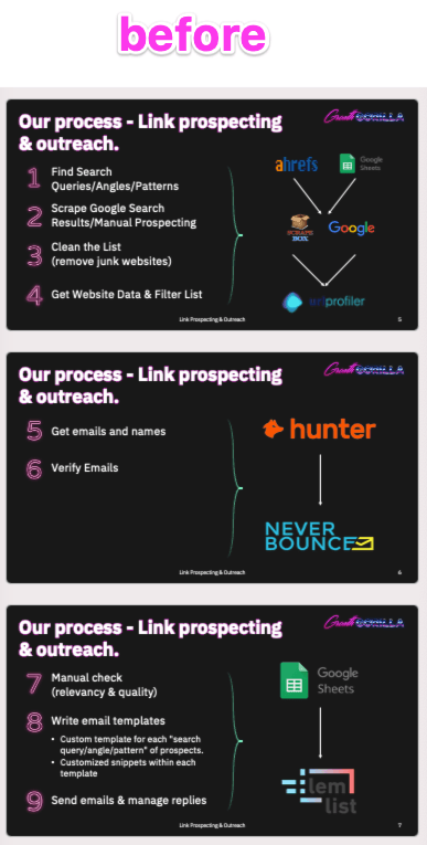 Link prospecting and outreach before Pitchbox​​​​‌﻿‍﻿​‍​‍‌‍﻿﻿‌﻿​‍‌‍‍‌‌‍‌﻿‌‍‍‌‌‍﻿‍​‍​‍​﻿‍‍​‍​‍‌﻿​﻿‌‍​‌‌‍﻿‍‌‍‍‌‌﻿‌​‌﻿‍‌​‍﻿‍‌‍‍‌‌‍﻿﻿​‍​‍​‍﻿​​‍​‍‌‍‍​‌﻿​‍‌‍‌‌‌‍‌‍​‍​‍​﻿‍‍​‍​‍​‍﻿﻿‌﻿​﻿‌﻿‌​‌﻿‌‌‌‍‌​‌‍‍‌‌‍﻿﻿​‍﻿﻿‌‍‍‌‌‍﻿‍‌﻿‌​‌‍‌‌‌‍﻿‍‌﻿‌​​‍﻿﻿‌‍‌‌‌‍‌​‌‍‍‌‌﻿‌​​‍﻿﻿‌‍﻿‌‌‍﻿﻿‌‍‌​‌‍‌‌​﻿﻿‌‌﻿​​‌﻿​‍‌‍‌‌‌﻿​﻿‌‍‌‌‌‍﻿‍‌﻿‌​‌‍​‌‌﻿‌​‌‍‍‌‌‍﻿﻿‌‍﻿‍​﻿‍﻿‌‍‍‌‌‍‌​​﻿﻿‌‌﻿​​‌‍﻿﻿‌﻿​﻿‌﻿‌​​‍﻿‍‌﻿​﻿‌﻿‌​‌﻿​‍‌‍‌‌‌‍​‌‌‍﻿‌‌‍﻿​‌‍‍‌‌‍﻿‍‌‍‌‌​‍﻿‌‌‍﻿​‌‍‍‌‌‍﻿‍‌‍‍﻿​‍﻿‌‌‍​‍‌﻿‌‌‌‍‍‌‌‍﻿​‌‍‌​‌‍‍‌‌‍﻿‍‌‍‌﻿​‍﻿‌‌﻿​​‌﻿​‍‌‍﻿﻿‌‍​﻿‌‍‌‌‌﻿​﻿‌﻿​﻿​﻿‍﻿‌﻿‌​‌﻿‍‌‌﻿​​‌‍‌‌​﻿﻿‌‌﻿​​‌‍﻿﻿‌﻿​﻿‌﻿‌​​﻿‍﻿‌﻿​​‌‍​‌‌﻿‌​‌‍‍​​﻿﻿‌‌‍​﻿‌‍﻿﻿‌‍﻿‍‌﻿‌​‌‍‌‌‌‍﻿‍‌﻿‌​​‍‌‌​﻿‌‌‌​​‍‌‌﻿﻿‌‍‍﻿‌‍‌‌‌﻿‍‌​‍‌‌​﻿​﻿‌​‌​​‍‌‌​﻿​﻿‌​‌​​‍‌‌​﻿​‍​﻿​‍‌﻿​﻿‌﻿‌​‌﻿​‍‌‍‌‌‌‍​‌‌‍﻿‌‌‍﻿​‌‍‍‌‌‍﻿‍‌‍‌‌‌﻿‌‌​‍‌‌​﻿​‍​﻿​‍​‍‌‌​﻿‌‌‌​‌​​‍﻿‍‌‍​‌‌‍﻿​‌﻿‌​​﻿﻿﻿‌‍​‍‌‍​‌‌﻿​﻿‌‍‌‌‌‌‌‌‌﻿​‍‌‍﻿​​﻿﻿‌​‍‌‌​﻿​‍‌​‌‍‌﻿​﻿‌﻿‌​‌﻿‌‌‌‍‌​‌‍‍‌‌‍﻿﻿​‍‌‍‌‍‍‌‌‍‌​​﻿﻿‌‌﻿​​‌‍﻿﻿‌﻿​﻿‌﻿‌​​‍﻿‍‌﻿​﻿‌﻿‌​‌﻿​‍‌‍‌‌‌‍​‌‌‍﻿‌‌‍﻿​‌‍‍‌‌‍﻿‍‌‍‌‌​‍﻿‌‌‍﻿​‌‍‍‌‌‍﻿‍‌‍‍﻿​‍﻿‌‌‍​‍‌﻿‌‌‌‍‍‌‌‍﻿​‌‍‌​‌‍‍‌‌‍﻿‍‌‍‌﻿​‍﻿‌‌﻿​​‌﻿​‍‌‍﻿﻿‌‍​﻿‌‍‌‌‌﻿​﻿‌﻿​﻿​‍‌‍‌﻿‌​‌﻿‍‌‌﻿​​‌‍‌‌​﻿﻿‌‌﻿​​‌‍﻿﻿‌﻿​﻿‌﻿‌​​‍‌‍‌﻿​​‌‍​‌‌﻿‌​‌‍‍​​﻿﻿‌‌‍​﻿‌‍﻿﻿‌‍﻿‍‌﻿‌​‌‍‌‌‌‍﻿‍‌﻿‌​​‍‌‌​﻿‌‌‌​​‍‌‌﻿﻿‌‍‍﻿‌‍‌‌‌﻿‍‌​‍‌‌​﻿​﻿‌​‌​​‍‌‌​﻿​﻿‌​‌​​‍‌‌​﻿​‍​﻿​‍‌﻿​﻿‌﻿‌​‌﻿​‍‌‍‌‌‌‍​‌‌‍﻿‌‌‍﻿​‌‍‍‌‌‍﻿‍‌‍‌‌‌﻿‌‌​‍‌‌​﻿​‍​﻿​‍​‍‌‌​﻿‌‌‌​‌​​‍﻿‍‌‍​‌‌‍﻿​‌﻿‌​​‍‌‍‌﻿​​‌‍‌‌‌﻿​‍‌﻿​﻿‌﻿​​‌‍‌‌‌‍​﻿‌﻿‌​‌‍‍‌‌﻿‌‍‌‍‌‌​﻿﻿‌‌﻿​​‌﻿‌‌‌‍​‍‌‍﻿​‌‍‍‌‌﻿​﻿‌‍‍​‌‍‌‌‌‍‌​​‍​‍‌﻿﻿‌