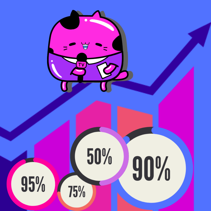 Stats & Facts​​​​‌﻿‍﻿​‍​‍‌‍﻿﻿‌﻿​‍‌‍‍‌‌‍‌﻿‌‍‍‌‌‍﻿‍​‍​‍​﻿‍‍​‍​‍‌﻿​﻿‌‍​‌‌‍﻿‍‌‍‍‌‌﻿‌​‌﻿‍‌​‍﻿‍‌‍‍‌‌‍﻿﻿​‍​‍​‍﻿​​‍​‍‌‍‍​‌﻿​‍‌‍‌‌‌‍‌‍​‍​‍​﻿‍‍​‍​‍​‍﻿﻿‌﻿​﻿‌﻿‌​‌﻿‌‌‌‍‌​‌‍‍‌‌‍﻿﻿​‍﻿﻿‌‍‍‌‌‍﻿‍‌﻿‌​‌‍‌‌‌‍﻿‍‌﻿‌​​‍﻿﻿‌‍‌‌‌‍‌​‌‍‍‌‌﻿‌​​‍﻿﻿‌‍﻿‌‌‍﻿﻿‌‍‌​‌‍‌‌​﻿﻿‌‌﻿​​‌﻿​‍‌‍‌‌‌﻿​﻿‌‍‌‌‌‍﻿‍‌﻿‌​‌‍​‌‌﻿‌​‌‍‍‌‌‍﻿﻿‌‍﻿‍​﻿‍﻿‌‍‍‌‌‍‌​​﻿﻿‌‌﻿​​‌‍﻿﻿‌﻿​﻿‌﻿‌​​‍﻿‍‌‍​‍‌‍‍‌‌‍​‍‌‍‍‌‌﻿​﻿​‍﻿‌‌‍‍‌‌﻿​‍‌﻿​‍‌‍‌‌‌﻿​﻿‌‍‍‌‌﻿​﻿‌﻿‌​‌‍‍‌‌‍​‍‌‍﻿​‌‍‌‌​‍﻿‌‌﻿​﻿‌﻿‌‌‌‍​‍‌‍‍‍‌‍‌‌‌‍​﻿‌﻿‌​​‍﻿‌‌‍﻿​‌‍‍‌‌‍﻿‍‌‍‌‌​‍﻿‌‌‍‌‍‌‍﻿﻿‌﻿​‍‌‍﻿‌‌﻿‌‌‌‍﻿​‌‍​‌‌﻿​﻿​﻿‍﻿‌﻿‌​‌﻿‍‌‌﻿​​‌‍‌‌​﻿﻿‌‌﻿​​‌‍﻿﻿‌﻿​﻿‌﻿‌​​﻿‍﻿‌﻿​​‌‍​‌‌﻿‌​‌‍‍​​﻿﻿‌‌‍​﻿‌‍﻿﻿‌‍﻿‍‌﻿‌​‌‍‌‌‌‍﻿‍‌﻿‌​​‍‌‌​﻿‌‌‌​​‍‌‌﻿﻿‌‍‍﻿‌‍‌‌‌﻿‍‌​‍‌‌​﻿​﻿‌​‌​​‍‌‌​﻿​﻿‌​‌​​‍‌‌​﻿​‍​﻿​‍‌‍​‍‌‍‍‌‌‍​‍‌‍‍‌​﻿‌​‌‍﻿‌​‍‌‌​﻿​‍​﻿​‍​‍‌‌​﻿‌‌‌​‌​​‍﻿‍‌‍​‌‌‍﻿​‌﻿‌​​﻿﻿﻿‌‍​‍‌‍​‌‌﻿​﻿‌‍‌‌‌‌‌‌‌﻿​‍‌‍﻿​​﻿﻿‌​‍‌‌​﻿​‍‌​‌‍‌﻿​﻿‌﻿‌​‌﻿‌‌‌‍‌​‌‍‍‌‌‍﻿﻿​‍‌‍‌‍‍‌‌‍‌​​﻿﻿‌‌﻿​​‌‍﻿﻿‌﻿​﻿‌﻿‌​​‍﻿‍‌‍​‍‌‍‍‌‌‍​‍‌‍‍‌‌﻿​﻿​‍﻿‌‌‍‍‌‌﻿​‍‌﻿​‍‌‍‌‌‌﻿​﻿‌‍‍‌‌﻿​﻿‌﻿‌​‌‍‍‌‌‍​‍‌‍﻿​‌‍‌‌​‍﻿‌‌﻿​﻿‌﻿‌‌‌‍​‍‌‍‍‍‌‍‌‌‌‍​﻿‌﻿‌​​‍﻿‌‌‍﻿​‌‍‍‌‌‍﻿‍‌‍‌‌​‍﻿‌‌‍‌‍‌‍﻿﻿‌﻿​‍‌‍﻿‌‌﻿‌‌‌‍﻿​‌‍​‌‌﻿​﻿​‍‌‍‌﻿‌​‌﻿‍‌‌﻿​​‌‍‌‌​﻿﻿‌‌﻿​​‌‍﻿﻿‌﻿​﻿‌﻿‌​​‍‌‍‌﻿​​‌‍​‌‌﻿‌​‌‍‍​​﻿﻿‌‌‍​﻿‌‍﻿﻿‌‍﻿‍‌﻿‌​‌‍‌‌‌‍﻿‍‌﻿‌​​‍‌‌​﻿‌‌‌​​‍‌‌﻿﻿‌‍‍﻿‌‍‌‌‌﻿‍‌​‍‌‌​﻿​﻿‌​‌​​‍‌‌​﻿​﻿‌​‌​​‍‌‌​﻿​‍​﻿​‍‌‍​‍‌‍‍‌‌‍​‍‌‍‍‌​﻿‌​‌‍﻿‌​‍‌‌​﻿​‍​﻿​‍​‍‌‌​﻿‌‌‌​‌​​‍﻿‍‌‍​‌‌‍﻿​‌﻿‌​​‍‌‍‌﻿​​‌‍‌‌‌﻿​‍‌﻿​﻿‌﻿​​‌‍‌‌‌‍​﻿‌﻿‌​‌‍‍‌‌﻿‌‍‌‍‌‌​﻿﻿‌‌﻿​​‌﻿‌‌‌‍​‍‌‍﻿​‌‍‍‌‌﻿​﻿‌‍‍​‌‍‌‌‌‍‌​​‍​‍‌﻿﻿‌