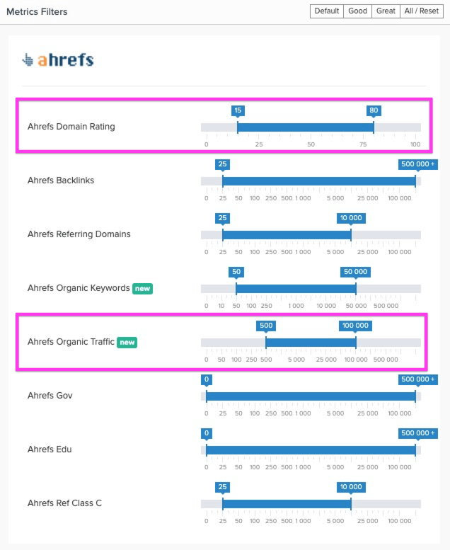 Ahrefs Metrics Filters Pitchbox​​​​‌﻿‍﻿​‍​‍‌‍﻿﻿‌﻿​‍‌‍‍‌‌‍‌﻿‌‍‍‌‌‍﻿‍​‍​‍​﻿‍‍​‍​‍‌﻿​﻿‌‍​‌‌‍﻿‍‌‍‍‌‌﻿‌​‌﻿‍‌​‍﻿‍‌‍‍‌‌‍﻿﻿​‍​‍​‍﻿​​‍​‍‌‍‍​‌﻿​‍‌‍‌‌‌‍‌‍​‍​‍​﻿‍‍​‍​‍​‍﻿﻿‌﻿​﻿‌﻿‌​‌﻿‌‌‌‍‌​‌‍‍‌‌‍﻿﻿​‍﻿﻿‌‍‍‌‌‍﻿‍‌﻿‌​‌‍‌‌‌‍﻿‍‌﻿‌​​‍﻿﻿‌‍‌‌‌‍‌​‌‍‍‌‌﻿‌​​‍﻿﻿‌‍﻿‌‌‍﻿﻿‌‍‌​‌‍‌‌​﻿﻿‌‌﻿​​‌﻿​‍‌‍‌‌‌﻿​﻿‌‍‌‌‌‍﻿‍‌﻿‌​‌‍​‌‌﻿‌​‌‍‍‌‌‍﻿﻿‌‍﻿‍​﻿‍﻿‌‍‍‌‌‍‌​​﻿﻿‌‌﻿​​‌‍﻿﻿‌﻿​﻿‌﻿‌​​‍﻿‍‌﻿​﻿‌﻿‌​‌﻿​‍‌‍‌‌‌‍​‌‌‍﻿‌‌‍﻿​‌‍‍‌‌‍﻿‍‌‍‌‌​‍﻿‌‌‍﻿​‌‍‍‌‌‍﻿‍‌‍‍﻿​‍﻿‌‌‍​‍‌﻿‌‌‌‍‍‌‌‍﻿​‌‍‌​‌‍‍‌‌‍﻿‍‌‍‌﻿​‍﻿‌‌﻿​​‌﻿​‍‌‍﻿﻿‌‍​﻿‌‍‌‌‌﻿​﻿‌﻿​﻿​﻿‍﻿‌﻿‌​‌﻿‍‌‌﻿​​‌‍‌‌​﻿﻿‌‌﻿​​‌‍﻿﻿‌﻿​﻿‌﻿‌​​﻿‍﻿‌﻿​​‌‍​‌‌﻿‌​‌‍‍​​﻿﻿‌‌‍​﻿‌‍﻿﻿‌‍﻿‍‌﻿‌​‌‍‌‌‌‍﻿‍‌﻿‌​​‍‌‌​﻿‌‌‌​​‍‌‌﻿﻿‌‍‍﻿‌‍‌‌‌﻿‍‌​‍‌‌​﻿​﻿‌​‌​​‍‌‌​﻿​﻿‌​‌​​‍‌‌​﻿​‍​﻿​‍‌﻿​﻿‌﻿‌​‌﻿​‍‌‍‌‌‌‍​‌‌‍﻿‌‌‍﻿​‌‍‍‌‌‍﻿‍‌‍‌‌​﻿‌‍‌‍‌‌​‍‌‌​﻿​‍​﻿​‍​‍‌‌​﻿‌‌‌​‌​​‍﻿‍‌‍​‌‌‍﻿​‌﻿‌​​﻿﻿﻿‌‍​‍‌‍​‌‌﻿​﻿‌‍‌‌‌‌‌‌‌﻿​‍‌‍﻿​​﻿﻿‌​‍‌‌​﻿​‍‌​‌‍‌﻿​﻿‌﻿‌​‌﻿‌‌‌‍‌​‌‍‍‌‌‍﻿﻿​‍‌‍‌‍‍‌‌‍‌​​﻿﻿‌‌﻿​​‌‍﻿﻿‌﻿​﻿‌﻿‌​​‍﻿‍‌﻿​﻿‌﻿‌​‌﻿​‍‌‍‌‌‌‍​‌‌‍﻿‌‌‍﻿​‌‍‍‌‌‍﻿‍‌‍‌‌​‍﻿‌‌‍﻿​‌‍‍‌‌‍﻿‍‌‍‍﻿​‍﻿‌‌‍​‍‌﻿‌‌‌‍‍‌‌‍﻿​‌‍‌​‌‍‍‌‌‍﻿‍‌‍‌﻿​‍﻿‌‌﻿​​‌﻿​‍‌‍﻿﻿‌‍​﻿‌‍‌‌‌﻿​﻿‌﻿​﻿​‍‌‍‌﻿‌​‌﻿‍‌‌﻿​​‌‍‌‌​﻿﻿‌‌﻿​​‌‍﻿﻿‌﻿​﻿‌﻿‌​​‍‌‍‌﻿​​‌‍​‌‌﻿‌​‌‍‍​​﻿﻿‌‌‍​﻿‌‍﻿﻿‌‍﻿‍‌﻿‌​‌‍‌‌‌‍﻿‍‌﻿‌​​‍‌‌​﻿‌‌‌​​‍‌‌﻿﻿‌‍‍﻿‌‍‌‌‌﻿‍‌​‍‌‌​﻿​﻿‌​‌​​‍‌‌​﻿​﻿‌​‌​​‍‌‌​﻿​‍​﻿​‍‌﻿​﻿‌﻿‌​‌﻿​‍‌‍‌‌‌‍​‌‌‍﻿‌‌‍﻿​‌‍‍‌‌‍﻿‍‌‍‌‌​﻿‌‍‌‍‌‌​‍‌‌​﻿​‍​﻿​‍​‍‌‌​﻿‌‌‌​‌​​‍﻿‍‌‍​‌‌‍﻿​‌﻿‌​​‍‌‍‌﻿​​‌‍‌‌‌﻿​‍‌﻿​﻿‌﻿​​‌‍‌‌‌‍​﻿‌﻿‌​‌‍‍‌‌﻿‌‍‌‍‌‌​﻿﻿‌‌﻿​​‌﻿‌‌‌‍​‍‌‍﻿​‌‍‍‌‌﻿​﻿‌‍‍​‌‍‌‌‌‍‌​​‍​‍‌﻿﻿‌