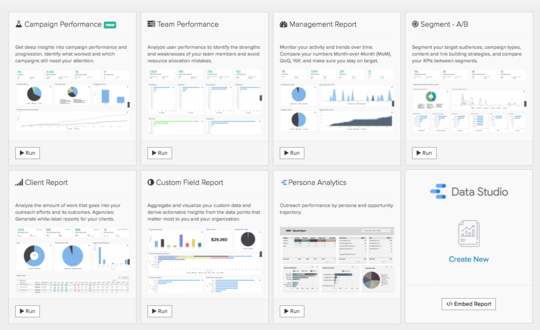 Reports and analytics dashboard in Pitchbox