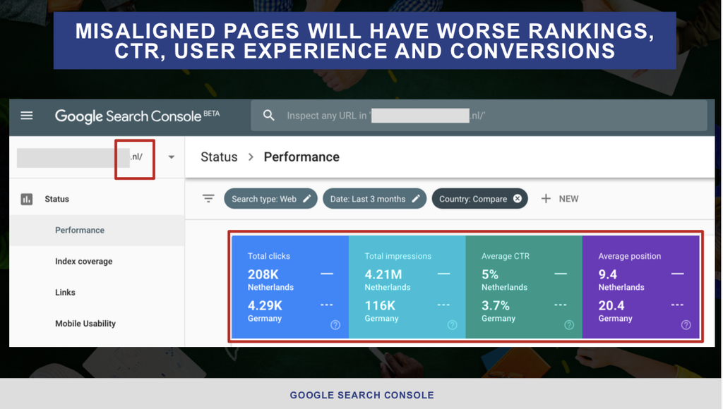 misaligned pages poor performance