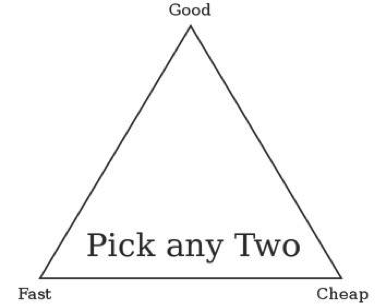 content marketing scoping triangle​​​​‌﻿‍﻿​‍​‍‌‍﻿﻿‌﻿​‍‌‍‍‌‌‍‌﻿‌‍‍‌‌‍﻿‍​‍​‍​﻿‍‍​‍​‍‌﻿​﻿‌‍​‌‌‍﻿‍‌‍‍‌‌﻿‌​‌﻿‍‌​‍﻿‍‌‍‍‌‌‍﻿﻿​‍​‍​‍﻿​​‍​‍‌‍‍​‌﻿​‍‌‍‌‌‌‍‌‍​‍​‍​﻿‍‍​‍​‍​‍﻿﻿‌﻿​﻿‌﻿‌​‌﻿‌‌‌‍‌​‌‍‍‌‌‍﻿﻿​‍﻿﻿‌‍‍‌‌‍﻿‍‌﻿‌​‌‍‌‌‌‍﻿‍‌﻿‌​​‍﻿﻿‌‍‌‌‌‍‌​‌‍‍‌‌﻿‌​​‍﻿﻿‌‍﻿‌‌‍﻿﻿‌‍‌​‌‍‌‌​﻿﻿‌‌﻿​​‌﻿​‍‌‍‌‌‌﻿​﻿‌‍‌‌‌‍﻿‍‌﻿‌​‌‍​‌‌﻿‌​‌‍‍‌‌‍﻿﻿‌‍﻿‍​﻿‍﻿‌‍‍‌‌‍‌​​﻿﻿‌‌﻿​​‌‍﻿﻿‌﻿​﻿‌﻿‌​​‍﻿‍‌﻿​﻿‌‍​﻿‌‍​‌‌‍﻿​‌‍​‌‌‍​‍‌‍﻿​‌‍‌‌​‍﻿‌‌‍﻿​‌‍‍‌‌‍﻿‍‌‍‍﻿​‍﻿‌‌‍​‍‌﻿‌‌‌‍‍‌‌‍﻿​‌‍‌​‌‍‍‌‌‍﻿‍‌‍‌﻿​‍﻿‌‌﻿​﻿‌﻿‌​‌﻿​‍‌‍​‌‌﻿‌​‌‍‌‌‌‍‌﻿‌﻿‍‌​﻿‍﻿‌﻿‌​‌﻿‍‌‌﻿​​‌‍‌‌​﻿﻿‌‌﻿​​‌‍﻿﻿‌﻿​﻿‌﻿‌​​﻿‍﻿‌﻿​​‌‍​‌‌﻿‌​‌‍‍​​﻿﻿‌‌‍​﻿‌‍﻿﻿‌‍﻿‍‌﻿‌​‌‍‌‌‌‍﻿‍‌﻿‌​​‍‌‌​﻿‌‌‌​​‍‌‌﻿﻿‌‍‍﻿‌‍‌‌‌﻿‍‌​‍‌‌​﻿​﻿‌​‌​​‍‌‌​﻿​﻿‌​‌​​‍‌‌​﻿​‍​﻿​‍‌﻿​﻿‌‍​﻿‌‍​‌‌‍﻿​‌‍​‌‌‍​‍‌‍﻿​‌‍‌‌​﻿​‌​﻿‌‍​‍‌‌​﻿​‍​﻿​‍​‍‌‌​﻿‌‌‌​‌​​‍﻿‍‌‍​‌‌‍﻿​‌﻿‌​​﻿﻿﻿‌‍​‍‌‍​‌‌﻿​﻿‌‍‌‌‌‌‌‌‌﻿​‍‌‍﻿​​﻿﻿‌​‍‌‌​﻿​‍‌​‌‍‌﻿​﻿‌﻿‌​‌﻿‌‌‌‍‌​‌‍‍‌‌‍﻿﻿​‍‌‍‌‍‍‌‌‍‌​​﻿﻿‌‌﻿​​‌‍﻿﻿‌﻿​﻿‌﻿‌​​‍﻿‍‌﻿​﻿‌‍​﻿‌‍​‌‌‍﻿​‌‍​‌‌‍​‍‌‍﻿​‌‍‌‌​‍﻿‌‌‍﻿​‌‍‍‌‌‍﻿‍‌‍‍﻿​‍﻿‌‌‍​‍‌﻿‌‌‌‍‍‌‌‍﻿​‌‍‌​‌‍‍‌‌‍﻿‍‌‍‌﻿​‍﻿‌‌﻿​﻿‌﻿‌​‌﻿​‍‌‍​‌‌﻿‌​‌‍‌‌‌‍‌﻿‌﻿‍‌​‍‌‍‌﻿‌​‌﻿‍‌‌﻿​​‌‍‌‌​﻿﻿‌‌﻿​​‌‍﻿﻿‌﻿​﻿‌﻿‌​​‍‌‍‌﻿​​‌‍​‌‌﻿‌​‌‍‍​​﻿﻿‌‌‍​﻿‌‍﻿﻿‌‍﻿‍‌﻿‌​‌‍‌‌‌‍﻿‍‌﻿‌​​‍‌‌​﻿‌‌‌​​‍‌‌﻿﻿‌‍‍﻿‌‍‌‌‌﻿‍‌​‍‌‌​﻿​﻿‌​‌​​‍‌‌​﻿​﻿‌​‌​​‍‌‌​﻿​‍​﻿​‍‌﻿​﻿‌‍​﻿‌‍​‌‌‍﻿​‌‍​‌‌‍​‍‌‍﻿​‌‍‌‌​﻿​‌​﻿‌‍​‍‌‌​﻿​‍​﻿​‍​‍‌‌​﻿‌‌‌​‌​​‍﻿‍‌‍​‌‌‍﻿​‌﻿‌​​‍‌‍‌﻿​​‌‍‌‌‌﻿​‍‌﻿​﻿‌﻿​​‌‍‌‌‌‍​﻿‌﻿‌​‌‍‍‌‌﻿‌‍‌‍‌‌​﻿﻿‌‌﻿​​‌﻿‌‌‌‍​‍‌‍﻿​‌‍‍‌‌﻿​﻿‌‍‍​‌‍‌‌‌‍‌​​‍​‍‌﻿﻿‌