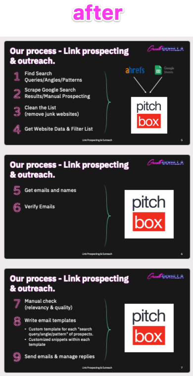Link prospecting and outreach before Pitchbox 1​​​​‌﻿‍﻿​‍​‍‌‍﻿﻿‌﻿​‍‌‍‍‌‌‍‌﻿‌‍‍‌‌‍﻿‍​‍​‍​﻿‍‍​‍​‍‌﻿​﻿‌‍​‌‌‍﻿‍‌‍‍‌‌﻿‌​‌﻿‍‌​‍﻿‍‌‍‍‌‌‍﻿﻿​‍​‍​‍﻿​​‍​‍‌‍‍​‌﻿​‍‌‍‌‌‌‍‌‍​‍​‍​﻿‍‍​‍​‍​‍﻿﻿‌﻿​﻿‌﻿‌​‌﻿‌‌‌‍‌​‌‍‍‌‌‍﻿﻿​‍﻿﻿‌‍‍‌‌‍﻿‍‌﻿‌​‌‍‌‌‌‍﻿‍‌﻿‌​​‍﻿﻿‌‍‌‌‌‍‌​‌‍‍‌‌﻿‌​​‍﻿﻿‌‍﻿‌‌‍﻿﻿‌‍‌​‌‍‌‌​﻿﻿‌‌﻿​​‌﻿​‍‌‍‌‌‌﻿​﻿‌‍‌‌‌‍﻿‍‌﻿‌​‌‍​‌‌﻿‌​‌‍‍‌‌‍﻿﻿‌‍﻿‍​﻿‍﻿‌‍‍‌‌‍‌​​﻿﻿‌‌﻿​​‌‍﻿﻿‌﻿​﻿‌﻿‌​​‍﻿‍‌﻿​﻿‌﻿‌​‌﻿​‍‌‍‌‌‌‍​‌‌‍﻿‌‌‍﻿​‌‍‍‌‌‍﻿‍‌‍‌‌​‍﻿‌‌‍﻿​‌‍‍‌‌‍﻿‍‌‍‍﻿​‍﻿‌‌‍​‍‌﻿‌‌‌‍‍‌‌‍﻿​‌‍‌​‌‍‍‌‌‍﻿‍‌‍‌﻿​‍﻿‌‌﻿​​‌﻿​‍‌‍﻿﻿‌‍​﻿‌‍‌‌‌﻿​﻿‌﻿​﻿​﻿‍﻿‌﻿‌​‌﻿‍‌‌﻿​​‌‍‌‌​﻿﻿‌‌﻿​​‌‍﻿﻿‌﻿​﻿‌﻿‌​​﻿‍﻿‌﻿​​‌‍​‌‌﻿‌​‌‍‍​​﻿﻿‌‌‍​﻿‌‍﻿﻿‌‍﻿‍‌﻿‌​‌‍‌‌‌‍﻿‍‌﻿‌​​‍‌‌​﻿‌‌‌​​‍‌‌﻿﻿‌‍‍﻿‌‍‌‌‌﻿‍‌​‍‌‌​﻿​﻿‌​‌​​‍‌‌​﻿​﻿‌​‌​​‍‌‌​﻿​‍​﻿​‍‌﻿​﻿‌﻿‌​‌﻿​‍‌‍‌‌‌‍​‌‌‍﻿‌‌‍﻿​‌‍‍‌‌‍﻿‍‌‍‌‌​﻿​‍‌‍‍​​‍‌‌​﻿​‍​﻿​‍​‍‌‌​﻿‌‌‌​‌​​‍﻿‍‌‍​‌‌‍﻿​‌﻿‌​​﻿﻿﻿‌‍​‍‌‍​‌‌﻿​﻿‌‍‌‌‌‌‌‌‌﻿​‍‌‍﻿​​﻿﻿‌​‍‌‌​﻿​‍‌​‌‍‌﻿​﻿‌﻿‌​‌﻿‌‌‌‍‌​‌‍‍‌‌‍﻿﻿​‍‌‍‌‍‍‌‌‍‌​​﻿﻿‌‌﻿​​‌‍﻿﻿‌﻿​﻿‌﻿‌​​‍﻿‍‌﻿​﻿‌﻿‌​‌﻿​‍‌‍‌‌‌‍​‌‌‍﻿‌‌‍﻿​‌‍‍‌‌‍﻿‍‌‍‌‌​‍﻿‌‌‍﻿​‌‍‍‌‌‍﻿‍‌‍‍﻿​‍﻿‌‌‍​‍‌﻿‌‌‌‍‍‌‌‍﻿​‌‍‌​‌‍‍‌‌‍﻿‍‌‍‌﻿​‍﻿‌‌﻿​​‌﻿​‍‌‍﻿﻿‌‍​﻿‌‍‌‌‌﻿​﻿‌﻿​﻿​‍‌‍‌﻿‌​‌﻿‍‌‌﻿​​‌‍‌‌​﻿﻿‌‌﻿​​‌‍﻿﻿‌﻿​﻿‌﻿‌​​‍‌‍‌﻿​​‌‍​‌‌﻿‌​‌‍‍​​﻿﻿‌‌‍​﻿‌‍﻿﻿‌‍﻿‍‌﻿‌​‌‍‌‌‌‍﻿‍‌﻿‌​​‍‌‌​﻿‌‌‌​​‍‌‌﻿﻿‌‍‍﻿‌‍‌‌‌﻿‍‌​‍‌‌​﻿​﻿‌​‌​​‍‌‌​﻿​﻿‌​‌​​‍‌‌​﻿​‍​﻿​‍‌﻿​﻿‌﻿‌​‌﻿​‍‌‍‌‌‌‍​‌‌‍﻿‌‌‍﻿​‌‍‍‌‌‍﻿‍‌‍‌‌​﻿​‍‌‍‍​​‍‌‌​﻿​‍​﻿​‍​‍‌‌​﻿‌‌‌​‌​​‍﻿‍‌‍​‌‌‍﻿​‌﻿‌​​‍‌‍‌﻿​​‌‍‌‌‌﻿​‍‌﻿​﻿‌﻿​​‌‍‌‌‌‍​﻿‌﻿‌​‌‍‍‌‌﻿‌‍‌‍‌‌​﻿﻿‌‌﻿​​‌﻿‌‌‌‍​‍‌‍﻿​‌‍‍‌‌﻿​﻿‌‍‍​‌‍‌‌‌‍‌​​‍​‍‌﻿﻿‌