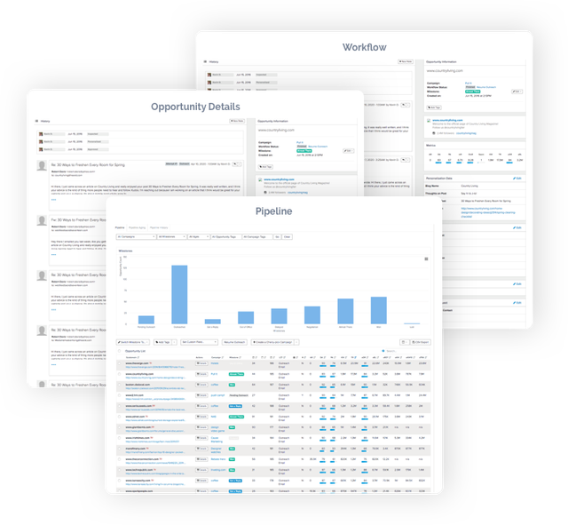 Key SEO Metrics Everywhere