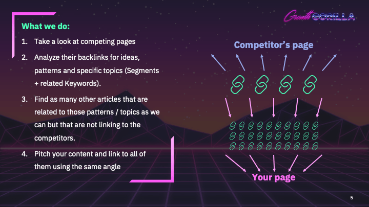 Competitors page what we do Pitchbox​​​​‌﻿‍﻿​‍​‍‌‍﻿﻿‌﻿​‍‌‍‍‌‌‍‌﻿‌‍‍‌‌‍﻿‍​‍​‍​﻿‍‍​‍​‍‌﻿​﻿‌‍​‌‌‍﻿‍‌‍‍‌‌﻿‌​‌﻿‍‌​‍﻿‍‌‍‍‌‌‍﻿﻿​‍​‍​‍﻿​​‍​‍‌‍‍​‌﻿​‍‌‍‌‌‌‍‌‍​‍​‍​﻿‍‍​‍​‍​‍﻿﻿‌﻿​﻿‌﻿‌​‌﻿‌‌‌‍‌​‌‍‍‌‌‍﻿﻿​‍﻿﻿‌‍‍‌‌‍﻿‍‌﻿‌​‌‍‌‌‌‍﻿‍‌﻿‌​​‍﻿﻿‌‍‌‌‌‍‌​‌‍‍‌‌﻿‌​​‍﻿﻿‌‍﻿‌‌‍﻿﻿‌‍‌​‌‍‌‌​﻿﻿‌‌﻿​​‌﻿​‍‌‍‌‌‌﻿​﻿‌‍‌‌‌‍﻿‍‌﻿‌​‌‍​‌‌﻿‌​‌‍‍‌‌‍﻿﻿‌‍﻿‍​﻿‍﻿‌‍‍‌‌‍‌​​﻿﻿‌‌﻿​​‌‍﻿﻿‌﻿​﻿‌﻿‌​​‍﻿‍‌﻿​﻿‌﻿‌​‌﻿​‍‌‍‌‌‌‍​‌‌‍﻿‌‌‍﻿​‌‍‍‌‌‍﻿‍‌‍‌‌​‍﻿‌‌‍﻿​‌‍‍‌‌‍﻿‍‌‍‍﻿​‍﻿‌‌‍​‍‌﻿‌‌‌‍‍‌‌‍﻿​‌‍‌​‌‍‍‌‌‍﻿‍‌‍‌﻿​‍﻿‌‌﻿​​‌﻿​‍‌‍﻿﻿‌‍​﻿‌‍‌‌‌﻿​﻿‌﻿​﻿​﻿‍﻿‌﻿‌​‌﻿‍‌‌﻿​​‌‍‌‌​﻿﻿‌‌﻿​​‌‍﻿﻿‌﻿​﻿‌﻿‌​​﻿‍﻿‌﻿​​‌‍​‌‌﻿‌​‌‍‍​​﻿﻿‌‌‍​﻿‌‍﻿﻿‌‍﻿‍‌﻿‌​‌‍‌‌‌‍﻿‍‌﻿‌​​‍‌‌​﻿‌‌‌​​‍‌‌﻿﻿‌‍‍﻿‌‍‌‌‌﻿‍‌​‍‌‌​﻿​﻿‌​‌​​‍‌‌​﻿​﻿‌​‌​​‍‌‌​﻿​‍​﻿​‍‌﻿​﻿‌﻿‌​‌﻿​‍‌‍‌‌‌‍​‌‌‍﻿‌‌‍﻿​‌‍‍‌‌‍﻿‍‌‍‌‌​﻿‌​‌‍​﻿​‍‌‌​﻿​‍​﻿​‍​‍‌‌​﻿‌‌‌​‌​​‍﻿‍‌‍​‌‌‍﻿​‌﻿‌​​﻿﻿﻿‌‍​‍‌‍​‌‌﻿​﻿‌‍‌‌‌‌‌‌‌﻿​‍‌‍﻿​​﻿﻿‌​‍‌‌​﻿​‍‌​‌‍‌﻿​﻿‌﻿‌​‌﻿‌‌‌‍‌​‌‍‍‌‌‍﻿﻿​‍‌‍‌‍‍‌‌‍‌​​﻿﻿‌‌﻿​​‌‍﻿﻿‌﻿​﻿‌﻿‌​​‍﻿‍‌﻿​﻿‌﻿‌​‌﻿​‍‌‍‌‌‌‍​‌‌‍﻿‌‌‍﻿​‌‍‍‌‌‍﻿‍‌‍‌‌​‍﻿‌‌‍﻿​‌‍‍‌‌‍﻿‍‌‍‍﻿​‍﻿‌‌‍​‍‌﻿‌‌‌‍‍‌‌‍﻿​‌‍‌​‌‍‍‌‌‍﻿‍‌‍‌﻿​‍﻿‌‌﻿​​‌﻿​‍‌‍﻿﻿‌‍​﻿‌‍‌‌‌﻿​﻿‌﻿​﻿​‍‌‍‌﻿‌​‌﻿‍‌‌﻿​​‌‍‌‌​﻿﻿‌‌﻿​​‌‍﻿﻿‌﻿​﻿‌﻿‌​​‍‌‍‌﻿​​‌‍​‌‌﻿‌​‌‍‍​​﻿﻿‌‌‍​﻿‌‍﻿﻿‌‍﻿‍‌﻿‌​‌‍‌‌‌‍﻿‍‌﻿‌​​‍‌‌​﻿‌‌‌​​‍‌‌﻿﻿‌‍‍﻿‌‍‌‌‌﻿‍‌​‍‌‌​﻿​﻿‌​‌​​‍‌‌​﻿​﻿‌​‌​​‍‌‌​﻿​‍​﻿​‍‌﻿​﻿‌﻿‌​‌﻿​‍‌‍‌‌‌‍​‌‌‍﻿‌‌‍﻿​‌‍‍‌‌‍﻿‍‌‍‌‌​﻿‌​‌‍​﻿​‍‌‌​﻿​‍​﻿​‍​‍‌‌​﻿‌‌‌​‌​​‍﻿‍‌‍​‌‌‍﻿​‌﻿‌​​‍‌‍‌﻿​​‌‍‌‌‌﻿​‍‌﻿​﻿‌﻿​​‌‍‌‌‌‍​﻿‌﻿‌​‌‍‍‌‌﻿‌‍‌‍‌‌​﻿﻿‌‌﻿​​‌﻿‌‌‌‍​‍‌‍﻿​‌‍‍‌‌﻿​﻿‌‍‍​‌‍‌‌‌‍‌​​‍​‍‌﻿﻿‌