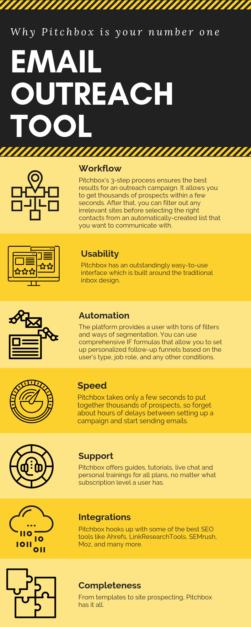 pitchbox is the number one email outreach team infographic​​​​‌﻿‍﻿​‍​‍‌‍﻿﻿‌﻿​‍‌‍‍‌‌‍‌﻿‌‍‍‌‌‍﻿‍​‍​‍​﻿‍‍​‍​‍‌﻿​﻿‌‍​‌‌‍﻿‍‌‍‍‌‌﻿‌​‌﻿‍‌​‍﻿‍‌‍‍‌‌‍﻿﻿​‍​‍​‍﻿​​‍​‍‌‍‍​‌﻿​‍‌‍‌‌‌‍‌‍​‍​‍​﻿‍‍​‍​‍​‍﻿﻿‌﻿​﻿‌﻿‌​‌﻿‌‌‌‍‌​‌‍‍‌‌‍﻿﻿​‍﻿﻿‌‍‍‌‌‍﻿‍‌﻿‌​‌‍‌‌‌‍﻿‍‌﻿‌​​‍﻿﻿‌‍‌‌‌‍‌​‌‍‍‌‌﻿‌​​‍﻿﻿‌‍﻿‌‌‍﻿﻿‌‍‌​‌‍‌‌​﻿﻿‌‌﻿​​‌﻿​‍‌‍‌‌‌﻿​﻿‌‍‌‌‌‍﻿‍‌﻿‌​‌‍​‌‌﻿‌​‌‍‍‌‌‍﻿﻿‌‍﻿‍​﻿‍﻿‌‍‍‌‌‍‌​​﻿﻿‌‌﻿​​‌‍﻿﻿‌﻿​﻿‌﻿‌​​‍﻿‍‌‍​‍‌﻿‌‌‌‍‍‌‌‍﻿​‌‍‌​‌‍‍‌‌‍﻿‍‌‍‌﻿​‍﻿‌‌‍​‌‌‍﻿‍​‍﻿‌‌‍​‌‌‍﻿​‌‍﻿​​‍﻿‌‌﻿​﻿‌﻿‌​‌‍​‌‌﻿​‍​‍﻿‌‌‍﻿​‌‍‍‌‌‍﻿‍‌‍‍﻿​‍﻿‌‌‍​‍‌﻿‌‌‌‍‍‌‌‍﻿​‌‍‌​‌‍‍‌‌‍﻿‍‌‍‌﻿​‍﻿‌‌﻿‌​‌‍‌‌‌‍​‌‌‍﻿‌​﻿‍﻿‌﻿‌​‌﻿‍‌‌﻿​​‌‍‌‌​﻿﻿‌‌﻿​​‌‍﻿﻿‌﻿​﻿‌﻿‌​​﻿‍﻿‌﻿​​‌‍​‌‌﻿‌​‌‍‍​​﻿﻿‌‌‍​﻿‌‍﻿﻿‌‍﻿‍‌﻿‌​‌‍‌‌‌‍﻿‍‌﻿‌​​‍‌‌​﻿‌‌‌​​‍‌‌﻿﻿‌‍‍﻿‌‍‌‌‌﻿‍‌​‍‌‌​﻿​﻿‌​‌​​‍‌‌​﻿​﻿‌​‌​​‍‌‌​﻿​‍​﻿​‍‌﻿‌​‌‍‌‌‌‍​‌‌‍﻿‌‌‍‍‍​‍‌‌​﻿​‍​﻿​‍​‍‌‌​﻿‌‌‌​‌​​‍﻿‍‌‍​‌‌‍﻿​‌﻿‌​​﻿﻿﻿‌‍​‍‌‍​‌‌﻿​﻿‌‍‌‌‌‌‌‌‌﻿​‍‌‍﻿​​﻿﻿‌​‍‌‌​﻿​‍‌​‌‍‌﻿​﻿‌﻿‌​‌﻿‌‌‌‍‌​‌‍‍‌‌‍﻿﻿​‍‌‍‌‍‍‌‌‍‌​​﻿﻿‌‌﻿​​‌‍﻿﻿‌﻿​﻿‌﻿‌​​‍﻿‍‌‍​‍‌﻿‌‌‌‍‍‌‌‍﻿​‌‍‌​‌‍‍‌‌‍﻿‍‌‍‌﻿​‍﻿‌‌‍​‌‌‍﻿‍​‍﻿‌‌‍​‌‌‍﻿​‌‍﻿​​‍﻿‌‌﻿​﻿‌﻿‌​‌‍​‌‌﻿​‍​‍﻿‌‌‍﻿​‌‍‍‌‌‍﻿‍‌‍‍﻿​‍﻿‌‌‍​‍‌﻿‌‌‌‍‍‌‌‍﻿​‌‍‌​‌‍‍‌‌‍﻿‍‌‍‌﻿​‍﻿‌‌﻿‌​‌‍‌‌‌‍​‌‌‍﻿‌​‍‌‍‌﻿‌​‌﻿‍‌‌﻿​​‌‍‌‌​﻿﻿‌‌﻿​​‌‍﻿﻿‌﻿​﻿‌﻿‌​​‍‌‍‌﻿​​‌‍​‌‌﻿‌​‌‍‍​​﻿﻿‌‌‍​﻿‌‍﻿﻿‌‍﻿‍‌﻿‌​‌‍‌‌‌‍﻿‍‌﻿‌​​‍‌‌​﻿‌‌‌​​‍‌‌﻿﻿‌‍‍﻿‌‍‌‌‌﻿‍‌​‍‌‌​﻿​﻿‌​‌​​‍‌‌​﻿​﻿‌​‌​​‍‌‌​﻿​‍​﻿​‍‌﻿‌​‌‍‌‌‌‍​‌‌‍﻿‌‌‍‍‍​‍‌‌​﻿​‍​﻿​‍​‍‌‌​﻿‌‌‌​‌​​‍﻿‍‌‍​‌‌‍﻿​‌﻿‌​​‍‌‍‌﻿​​‌‍‌‌‌﻿​‍‌﻿​﻿‌﻿​​‌‍‌‌‌‍​﻿‌﻿‌​‌‍‍‌‌﻿‌‍‌‍‌‌​﻿﻿‌‌﻿​​‌﻿‌‌‌‍​‍‌‍﻿​‌‍‍‌‌﻿​﻿‌‍‍​‌‍‌‌‌‍‌​​‍​‍‌﻿﻿‌