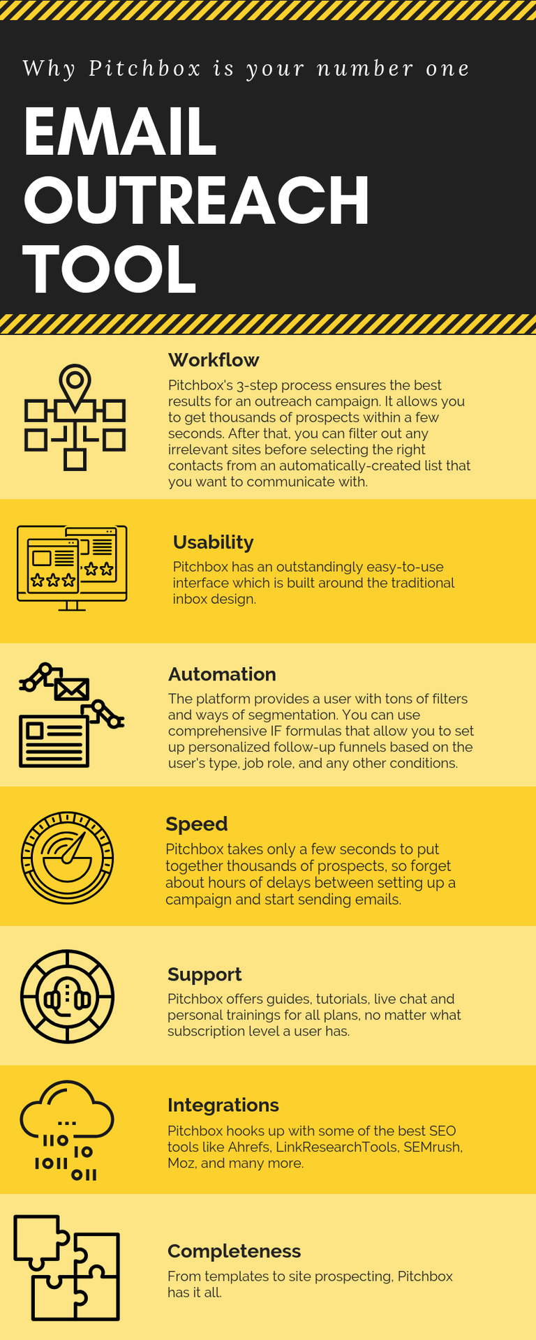 pitchbox is the number one email outreach team infographic