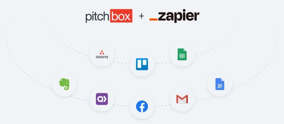 Pitchbox Zapier integration