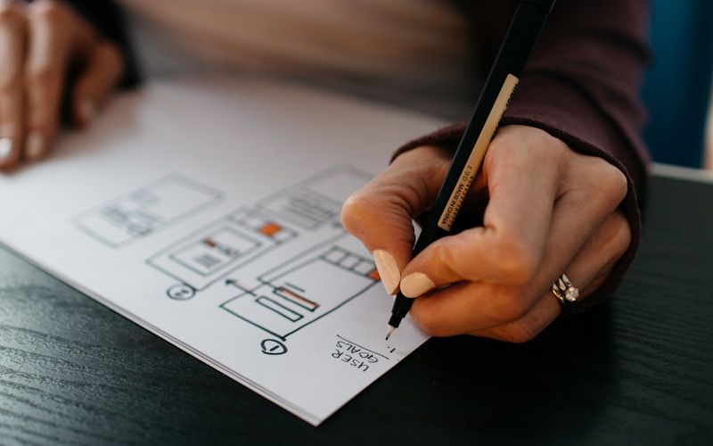 What is wireframing?