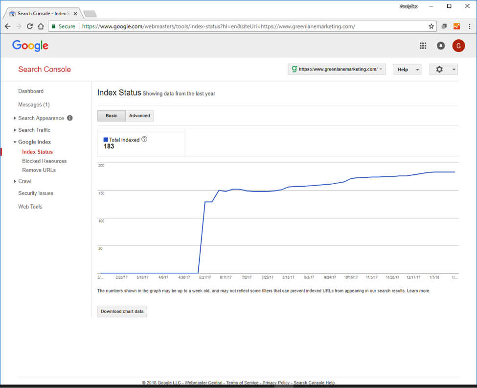 Google Search Console index status report​​​​‌﻿‍﻿​‍​‍‌‍﻿﻿‌﻿​‍‌‍‍‌‌‍‌﻿‌‍‍‌‌‍﻿‍​‍​‍​﻿‍‍​‍​‍‌﻿​﻿‌‍​‌‌‍﻿‍‌‍‍‌‌﻿‌​‌﻿‍‌​‍﻿‍‌‍‍‌‌‍﻿﻿​‍​‍​‍﻿​​‍​‍‌‍‍​‌﻿​‍‌‍‌‌‌‍‌‍​‍​‍​﻿‍‍​‍​‍​‍﻿﻿‌﻿​﻿‌﻿‌​‌﻿‌‌‌‍‌​‌‍‍‌‌‍﻿﻿​‍﻿﻿‌‍‍‌‌‍﻿‍‌﻿‌​‌‍‌‌‌‍﻿‍‌﻿‌​​‍﻿﻿‌‍‌‌‌‍‌​‌‍‍‌‌﻿‌​​‍﻿﻿‌‍﻿‌‌‍﻿﻿‌‍‌​‌‍‌‌​﻿﻿‌‌﻿​​‌﻿​‍‌‍‌‌‌﻿​﻿‌‍‌‌‌‍﻿‍‌﻿‌​‌‍​‌‌﻿‌​‌‍‍‌‌‍﻿﻿‌‍﻿‍​﻿‍﻿‌‍‍‌‌‍‌​​﻿﻿‌‌﻿​​‌‍﻿﻿‌﻿​﻿‌﻿‌​​‍﻿‍‌‍‍​‌‍﻿﻿‌﻿‌﻿​‍﻿‌‌﻿‌​‌‍﻿﻿​‍﻿‌‌‍‍‌‌‍﻿‌‌﻿​​‌﻿​‍‌‍﻿﻿‌﻿‌‍‌‍‌‌​‍﻿‌‌﻿​﻿‌‍‌‌‌‍﻿﻿​‍﻿‌‌‍​‍‌﻿‍‌​‍﻿‌‌﻿‌​‌‍​‌‌‍​﻿‌‍‍﻿‌‍﻿​‌‍‍‌‌‍﻿‍‌‍‌﻿​‍﻿‌‌‍‍‌‌‍﻿‍‌‍‌​‌‍‌‌‌﻿‍​​‍﻿‌‌‍​‍‌‍﻿​‌‍﻿﻿‌‍​‌‌﻿‌​​‍﻿‌‌‍​‌‌‍﻿‍‌‍‌​​‍﻿‌‌‍​﻿‌﻿​‍‌‍​‌‌﻿‌﻿‌‍﻿​​‍﻿‌‌﻿‌﻿‌‍​‌‌﻿​﻿‌﻿‌​‌‍‌‌​﻿‍﻿‌﻿‌​‌﻿‍‌‌﻿​​‌‍‌‌​﻿﻿‌‌﻿​​‌‍﻿﻿‌﻿​﻿‌﻿‌​​﻿‍﻿‌﻿​​‌‍​‌‌﻿‌​‌‍‍​​﻿﻿‌‌‍​﻿‌‍﻿﻿‌‍﻿‍‌﻿‌​‌‍‌‌‌‍﻿‍‌﻿‌​​‍‌‌​﻿‌‌‌​​‍‌‌﻿﻿‌‍‍﻿‌‍‌‌‌﻿‍‌​‍‌‌​﻿​﻿‌​‌​​‍‌‌​﻿​﻿‌​‌​​‍‌‌​﻿​‍​﻿​‍‌‍‍‌‌‍​‍‌‍​﻿‌﻿‌﻿‌﻿‍‍​‍‌‌​﻿​‍​﻿​‍​‍‌‌​﻿‌‌‌​‌​​‍﻿‍‌‍​‌‌‍﻿​‌﻿‌​​﻿﻿﻿‌‍​‍‌‍​‌‌﻿​﻿‌‍‌‌‌‌‌‌‌﻿​‍‌‍﻿​​﻿﻿‌​‍‌‌​﻿​‍‌​‌‍‌﻿​﻿‌﻿‌​‌﻿‌‌‌‍‌​‌‍‍‌‌‍﻿﻿​‍‌‍‌‍‍‌‌‍‌​​﻿﻿‌‌﻿​​‌‍﻿﻿‌﻿​﻿‌﻿‌​​‍﻿‍‌‍‍​‌‍﻿﻿‌﻿‌﻿​‍﻿‌‌﻿‌​‌‍﻿﻿​‍﻿‌‌‍‍‌‌‍﻿‌‌﻿​​‌﻿​‍‌‍﻿﻿‌﻿‌‍‌‍‌‌​‍﻿‌‌﻿​﻿‌‍‌‌‌‍﻿﻿​‍﻿‌‌‍​‍‌﻿‍‌​‍﻿‌‌﻿‌​‌‍​‌‌‍​﻿‌‍‍﻿‌‍﻿​‌‍‍‌‌‍﻿‍‌‍‌﻿​‍﻿‌‌‍‍‌‌‍﻿‍‌‍‌​‌‍‌‌‌﻿‍​​‍﻿‌‌‍​‍‌‍﻿​‌‍﻿﻿‌‍​‌‌﻿‌​​‍﻿‌‌‍​‌‌‍﻿‍‌‍‌​​‍﻿‌‌‍​﻿‌﻿​‍‌‍​‌‌﻿‌﻿‌‍﻿​​‍﻿‌‌﻿‌﻿‌‍​‌‌﻿​﻿‌﻿‌​‌‍‌‌​‍‌‍‌﻿‌​‌﻿‍‌‌﻿​​‌‍‌‌​﻿﻿‌‌﻿​​‌‍﻿﻿‌﻿​﻿‌﻿‌​​‍‌‍‌﻿​​‌‍​‌‌﻿‌​‌‍‍​​﻿﻿‌‌‍​﻿‌‍﻿﻿‌‍﻿‍‌﻿‌​‌‍‌‌‌‍﻿‍‌﻿‌​​‍‌‌​﻿‌‌‌​​‍‌‌﻿﻿‌‍‍﻿‌‍‌‌‌﻿‍‌​‍‌‌​﻿​﻿‌​‌​​‍‌‌​﻿​﻿‌​‌​​‍‌‌​﻿​‍​﻿​‍‌‍‍‌‌‍​‍‌‍​﻿‌﻿‌﻿‌﻿‍‍​‍‌‌​﻿​‍​﻿​‍​‍‌‌​﻿‌‌‌​‌​​‍﻿‍‌‍​‌‌‍﻿​‌﻿‌​​‍‌‍‌﻿​​‌‍‌‌‌﻿​‍‌﻿​﻿‌﻿​​‌‍‌‌‌‍​﻿‌﻿‌​‌‍‍‌‌﻿‌‍‌‍‌‌​﻿﻿‌‌﻿​​‌﻿‌‌‌‍​‍‌‍﻿​‌‍‍‌‌﻿​﻿‌‍‍​‌‍‌‌‌‍‌​​‍​‍‌﻿﻿‌
