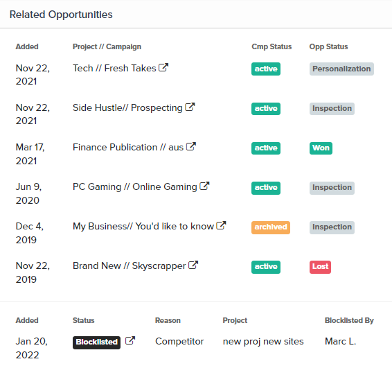 Related Opportunities Pitchbox​​​​‌﻿‍﻿​‍​‍‌‍﻿﻿‌﻿​‍‌‍‍‌‌‍‌﻿‌‍‍‌‌‍﻿‍​‍​‍​﻿‍‍​‍​‍‌﻿​﻿‌‍​‌‌‍﻿‍‌‍‍‌‌﻿‌​‌﻿‍‌​‍﻿‍‌‍‍‌‌‍﻿﻿​‍​‍​‍﻿​​‍​‍‌‍‍​‌﻿​‍‌‍‌‌‌‍‌‍​‍​‍​﻿‍‍​‍​‍​‍﻿﻿‌﻿​﻿‌﻿‌​‌﻿‌‌‌‍‌​‌‍‍‌‌‍﻿﻿​‍﻿﻿‌‍‍‌‌‍﻿‍‌﻿‌​‌‍‌‌‌‍﻿‍‌﻿‌​​‍﻿﻿‌‍‌‌‌‍‌​‌‍‍‌‌﻿‌​​‍﻿﻿‌‍﻿‌‌‍﻿﻿‌‍‌​‌‍‌‌​﻿﻿‌‌﻿​​‌﻿​‍‌‍‌‌‌﻿​﻿‌‍‌‌‌‍﻿‍‌﻿‌​‌‍​‌‌﻿‌​‌‍‍‌‌‍﻿﻿‌‍﻿‍​﻿‍﻿‌‍‍‌‌‍‌​​﻿﻿‌‌﻿​​‌‍﻿﻿‌﻿​﻿‌﻿‌​​‍﻿‍‌﻿​‍‌‍‌‌‌‍﻿​‌‍​‌‌﻿‌​‌‍‌‌‌‍‌​​‍﻿‌‌‍﻿﻿‌﻿​​‌﻿​​‌‍﻿﻿‌﻿​‍‌﻿‌​‌﻿‌‌‌‍﻿‍‌‍‍‌‌﻿‌​‌‍‍‌‌‍‌‌‌﻿​﻿​‍﻿‌‌﻿​​‌﻿​‍‌‍﻿﻿‌‍‌​‌﻿‌‌‌‍​﻿‌﻿‌​​‍﻿‌‌﻿‌‌‌﻿​​‌‍‌​‌‍​‌‌﻿‌​‌‍‌‌​﻿‍﻿‌﻿‌​‌﻿‍‌‌﻿​​‌‍‌‌​﻿﻿‌‌﻿​​‌‍﻿﻿‌﻿​﻿‌﻿‌​​﻿‍﻿‌﻿​​‌‍​‌‌﻿‌​‌‍‍​​﻿﻿‌‌‍​﻿‌‍﻿﻿‌‍﻿‍‌﻿‌​‌‍‌‌‌‍﻿‍‌﻿‌​​‍‌‌​﻿‌‌‌​​‍‌‌﻿﻿‌‍‍﻿‌‍‌‌‌﻿‍‌​‍‌‌​﻿​﻿‌​‌​​‍‌‌​﻿​﻿‌​‌​​‍‌‌​﻿​‍​﻿​‍‌﻿​‍‌‍﻿﻿‌﻿​​‌﻿‌‌‌‍﻿‍​‍‌‌​﻿​‍​﻿​‍​‍‌‌​﻿‌‌‌​‌​​‍﻿‍‌‍​‌‌‍﻿​‌﻿‌​​﻿﻿﻿‌‍​‍‌‍​‌‌﻿​﻿‌‍‌‌‌‌‌‌‌﻿​‍‌‍﻿​​﻿﻿‌​‍‌‌​﻿​‍‌​‌‍‌﻿​﻿‌﻿‌​‌﻿‌‌‌‍‌​‌‍‍‌‌‍﻿﻿​‍‌‍‌‍‍‌‌‍‌​​﻿﻿‌‌﻿​​‌‍﻿﻿‌﻿​﻿‌﻿‌​​‍﻿‍‌﻿​‍‌‍‌‌‌‍﻿​‌‍​‌‌﻿‌​‌‍‌‌‌‍‌​​‍﻿‌‌‍﻿﻿‌﻿​​‌﻿​​‌‍﻿﻿‌﻿​‍‌﻿‌​‌﻿‌‌‌‍﻿‍‌‍‍‌‌﻿‌​‌‍‍‌‌‍‌‌‌﻿​﻿​‍﻿‌‌﻿​​‌﻿​‍‌‍﻿﻿‌‍‌​‌﻿‌‌‌‍​﻿‌﻿‌​​‍﻿‌‌﻿‌‌‌﻿​​‌‍‌​‌‍​‌‌﻿‌​‌‍‌‌​‍‌‍‌﻿‌​‌﻿‍‌‌﻿​​‌‍‌‌​﻿﻿‌‌﻿​​‌‍﻿﻿‌﻿​﻿‌﻿‌​​‍‌‍‌﻿​​‌‍​‌‌﻿‌​‌‍‍​​﻿﻿‌‌‍​﻿‌‍﻿﻿‌‍﻿‍‌﻿‌​‌‍‌‌‌‍﻿‍‌﻿‌​​‍‌‌​﻿‌‌‌​​‍‌‌﻿﻿‌‍‍﻿‌‍‌‌‌﻿‍‌​‍‌‌​﻿​﻿‌​‌​​‍‌‌​﻿​﻿‌​‌​​‍‌‌​﻿​‍​﻿​‍‌﻿​‍‌‍﻿﻿‌﻿​​‌﻿‌‌‌‍﻿‍​‍‌‌​﻿​‍​﻿​‍​‍‌‌​﻿‌‌‌​‌​​‍﻿‍‌‍​‌‌‍﻿​‌﻿‌​​‍‌‍‌﻿​​‌‍‌‌‌﻿​‍‌﻿​﻿‌﻿​​‌‍‌‌‌‍​﻿‌﻿‌​‌‍‍‌‌﻿‌‍‌‍‌‌​﻿﻿‌‌﻿​​‌﻿‌‌‌‍​‍‌‍﻿​‌‍‍‌‌﻿​﻿‌‍‍​‌‍‌‌‌‍‌​​‍​‍‌﻿﻿‌