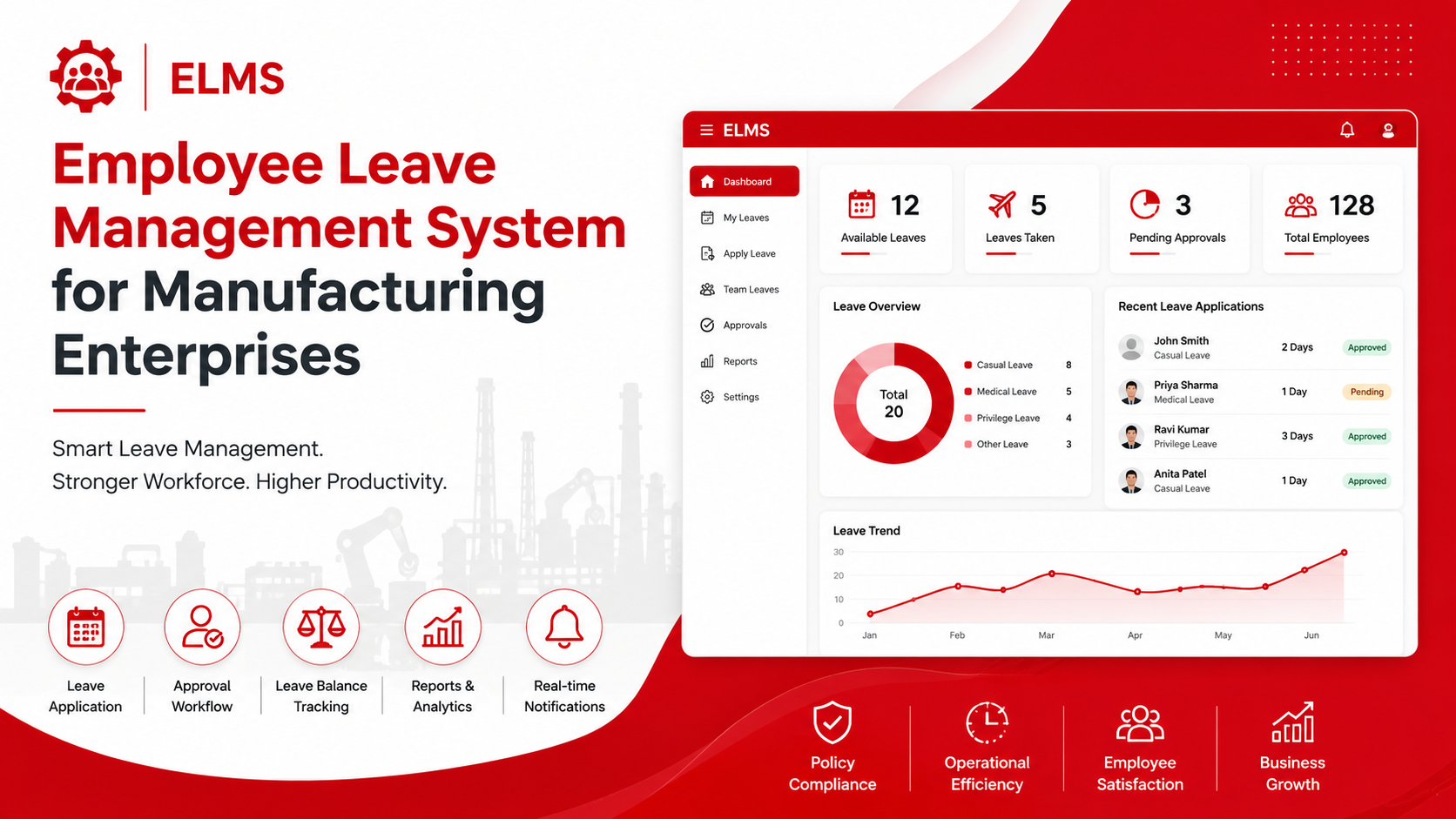 Leave Management System