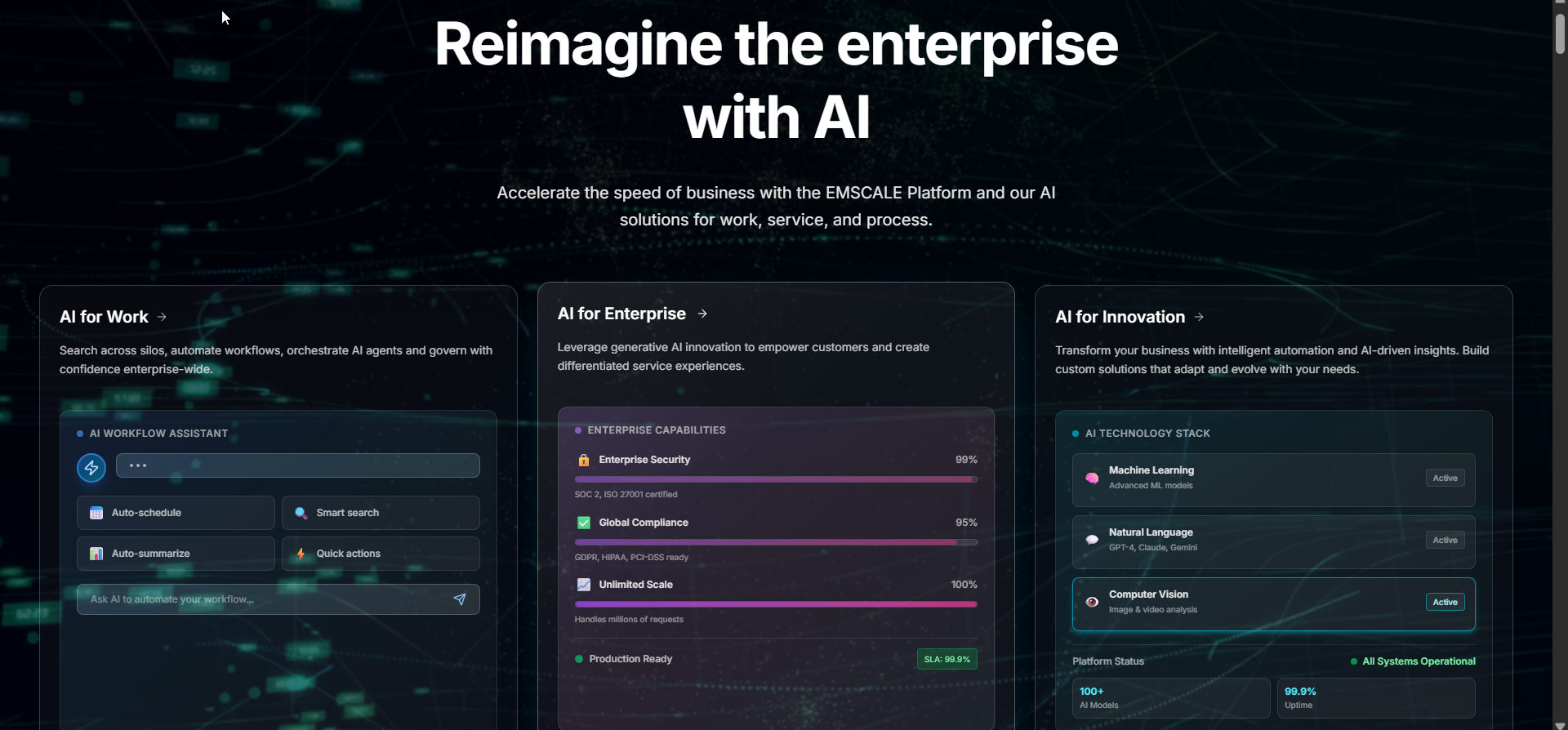 Global AI Solutions Provider