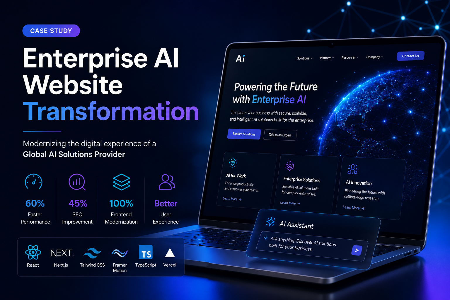 Enterprise AI website transformation built with React, Next.js, and modern web architecture for enhanced performance and scalability