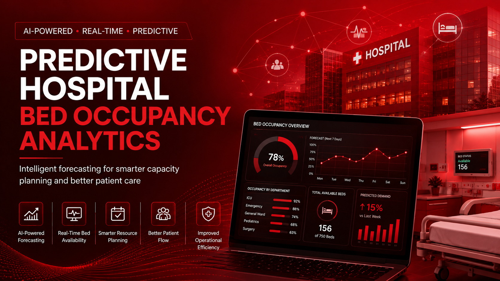Predictive Hospital Bed Occupancy Analytics