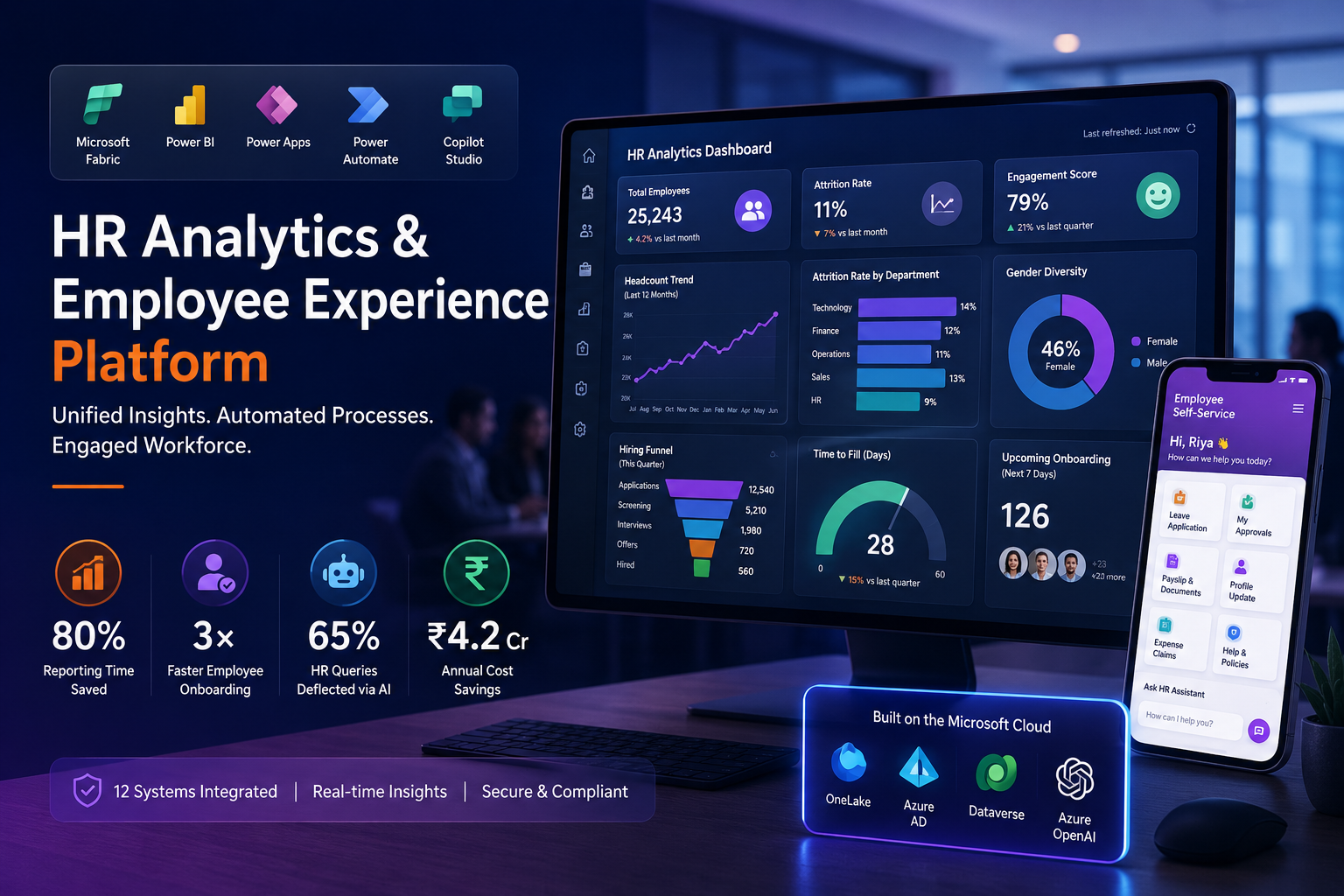 HR Analytics & Employee Experience Platform