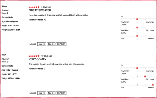 Un screenshot de las reseñas publicadas por algunos usuarios al comprar ropa en Uniqlo.