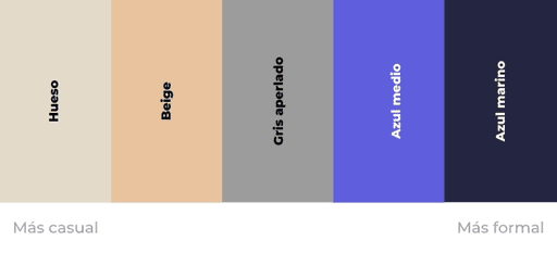 Gráfica de colores recurrentes en un traje de lino y su correspondiente estilo