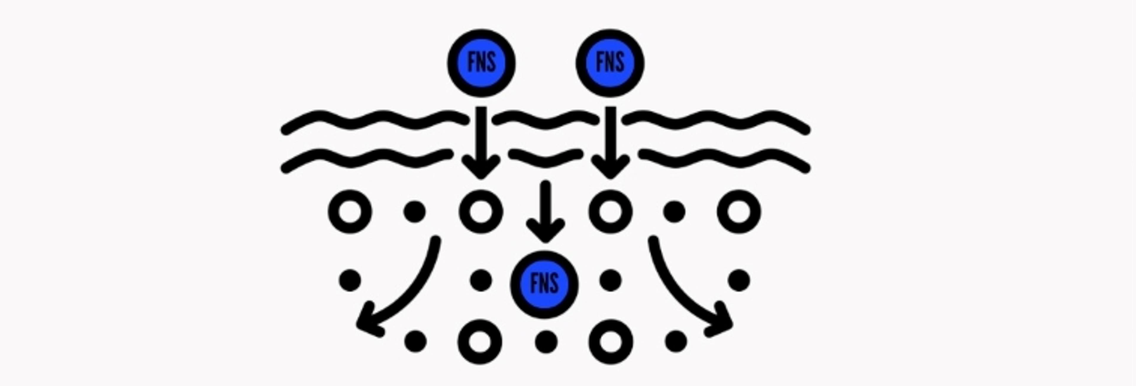 Liposomal finasteride gel permeating into skin