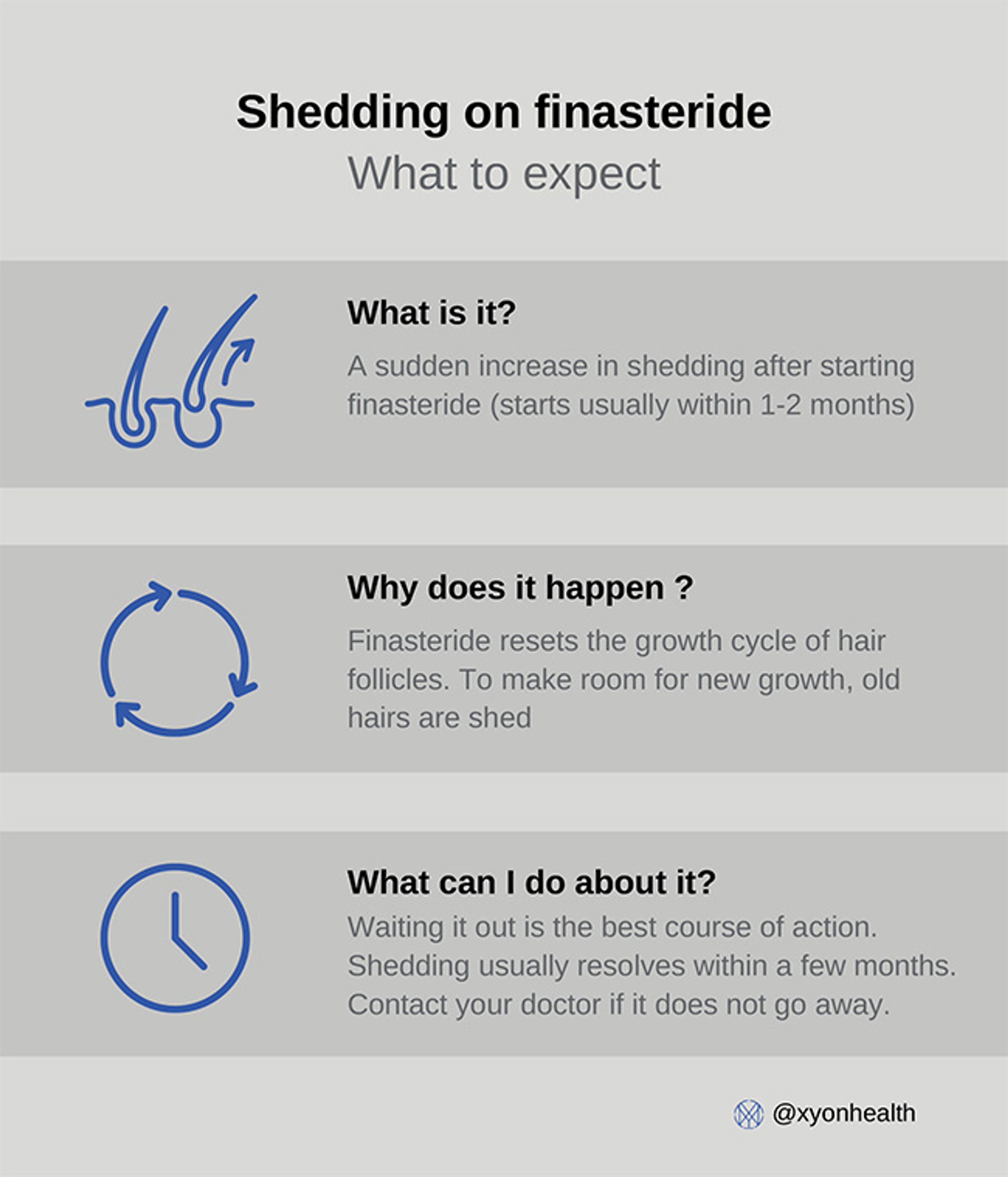 3 key points about finasteride shedding.