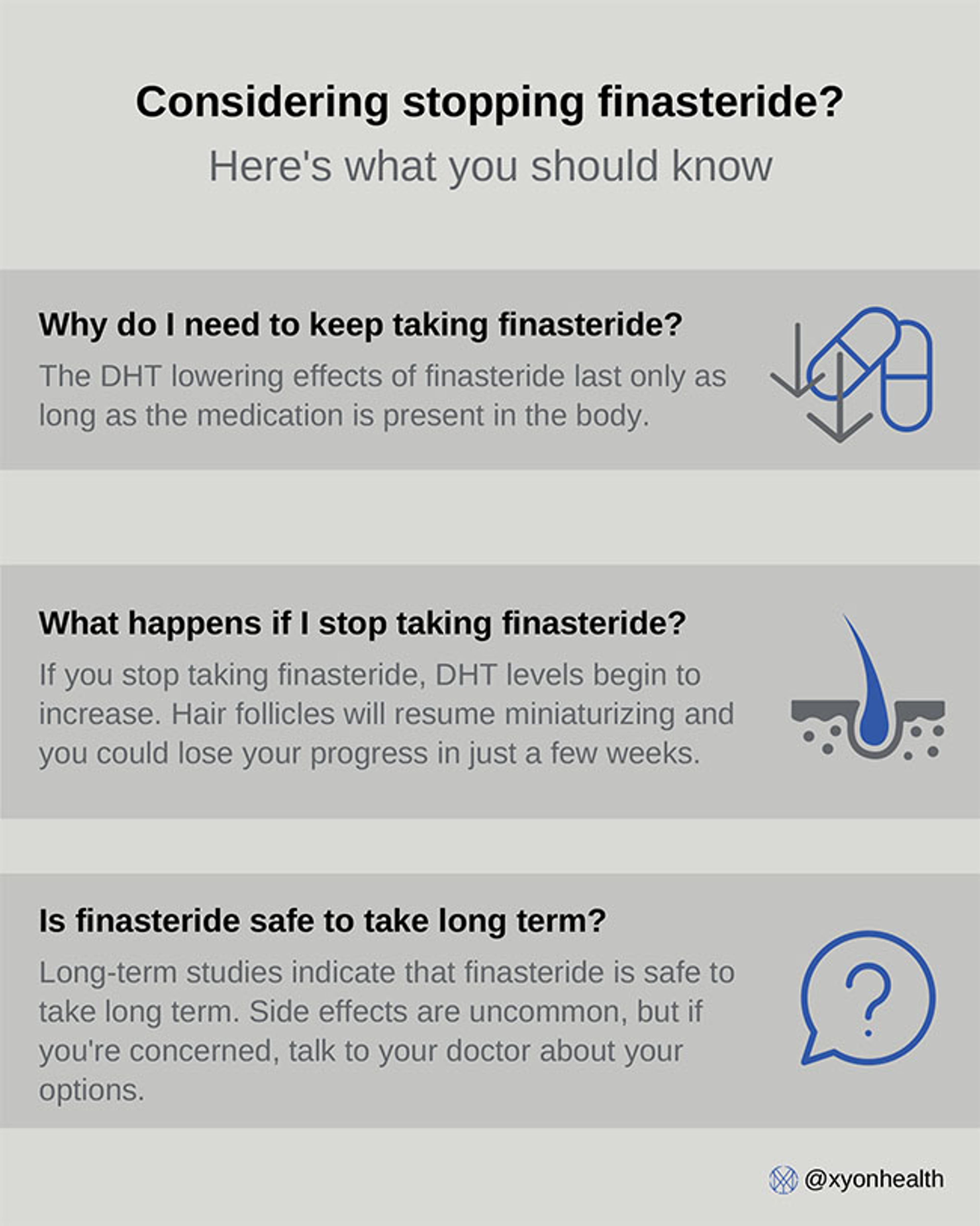 Summary of key issues concerning stopping finasteride